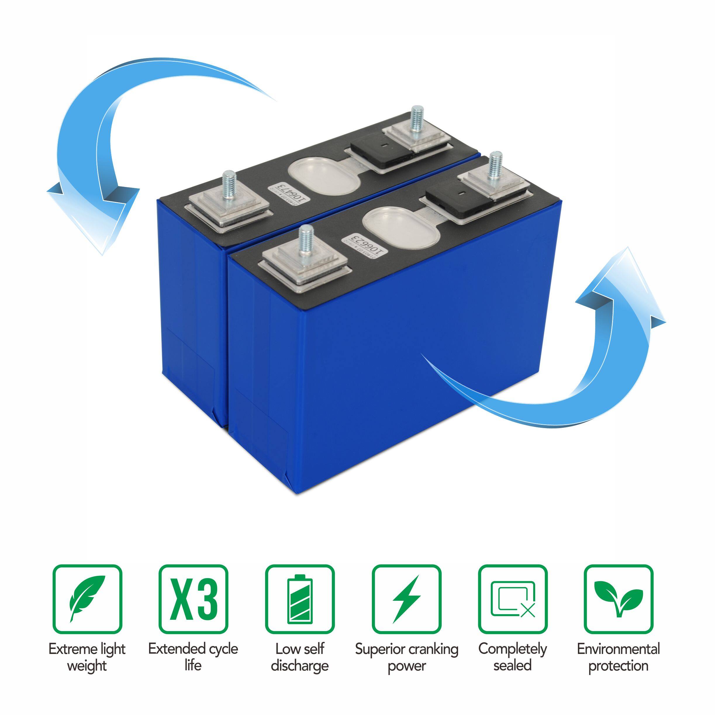 lifepo4 car battery