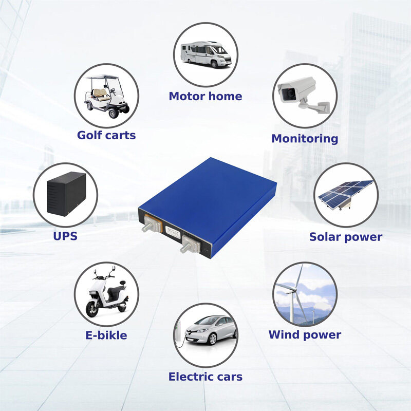 lifepo4 cell voltage