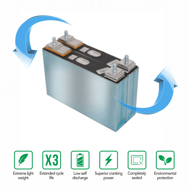 lifepo4 solar battery