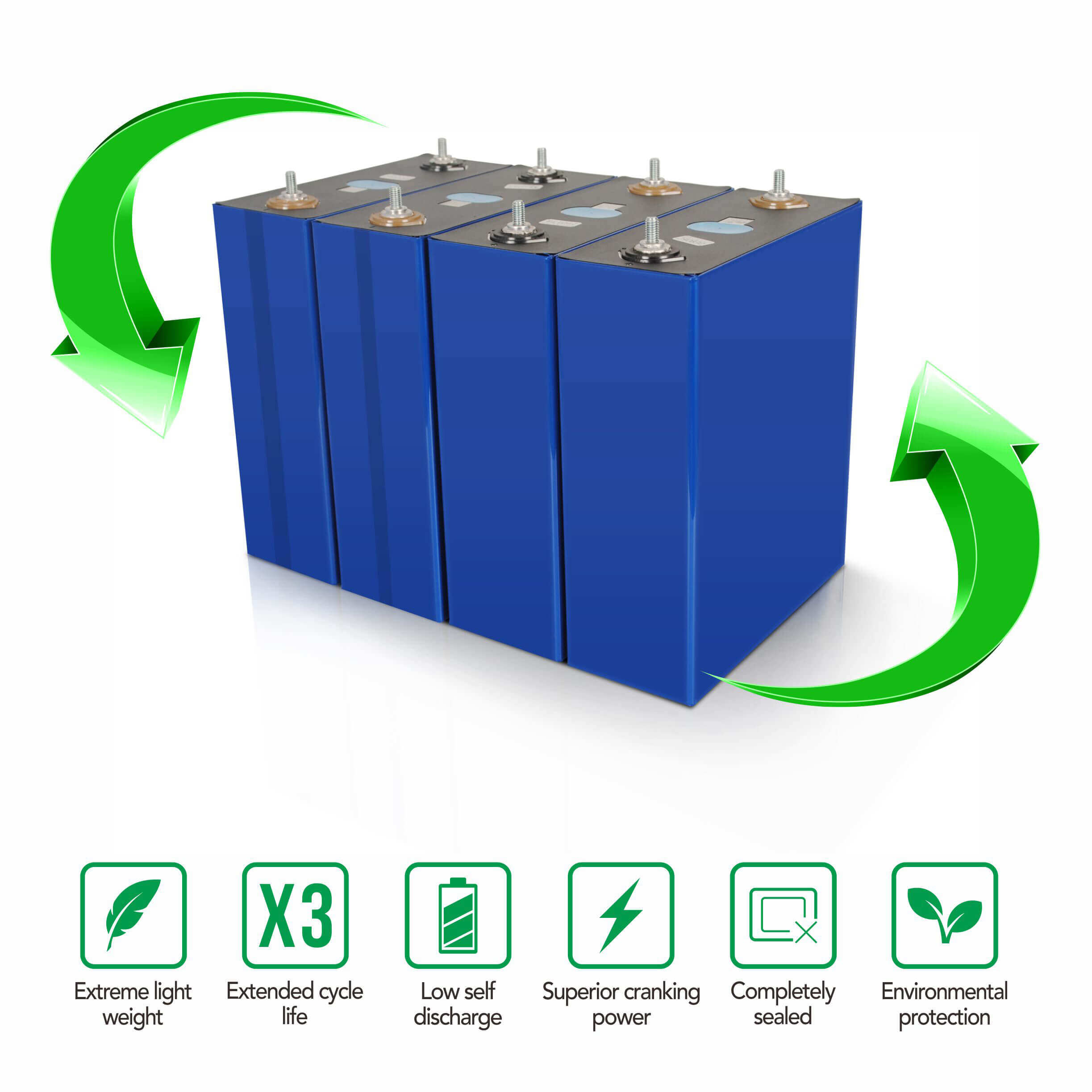 lifepo4 cell voltage