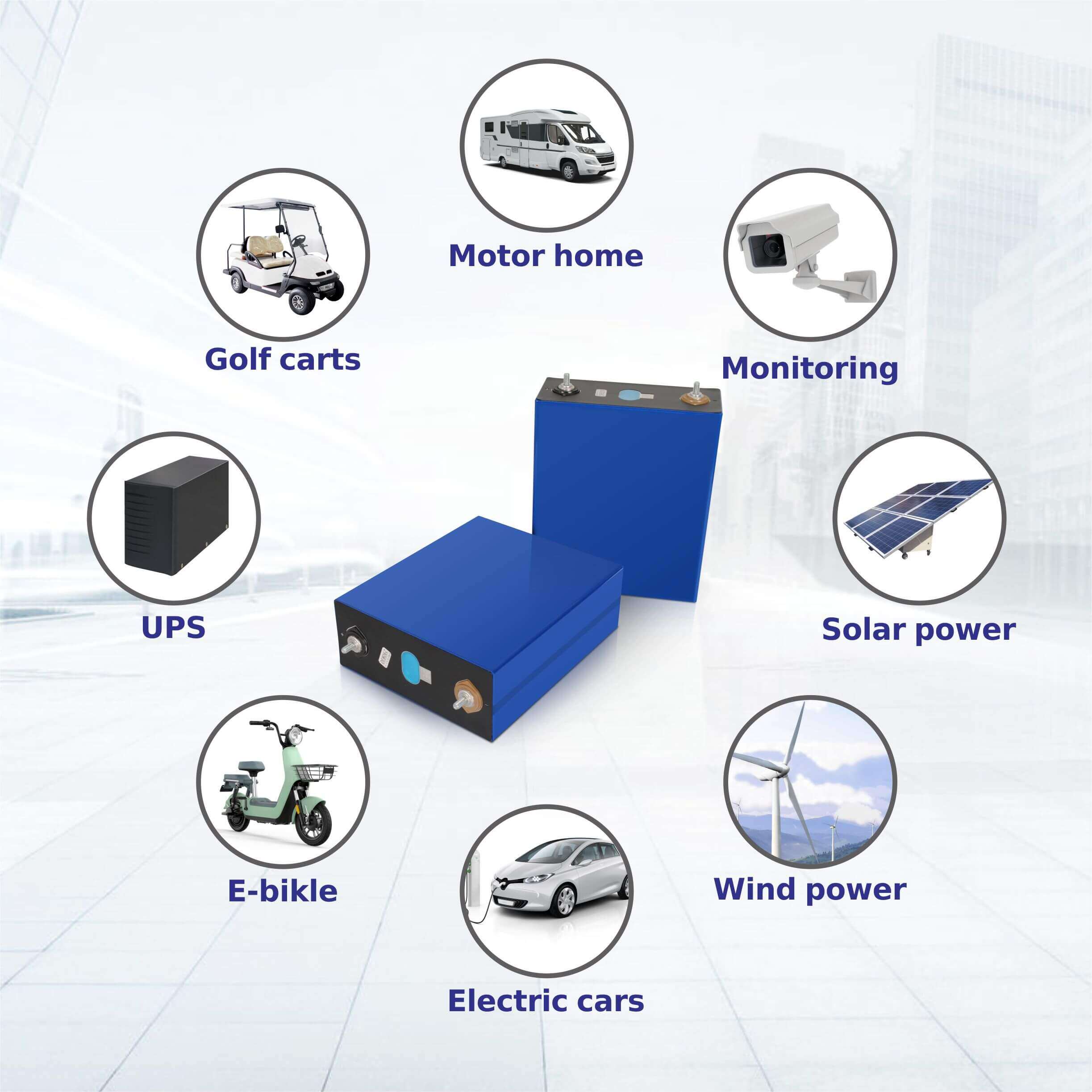 3.2 volt lithium battery