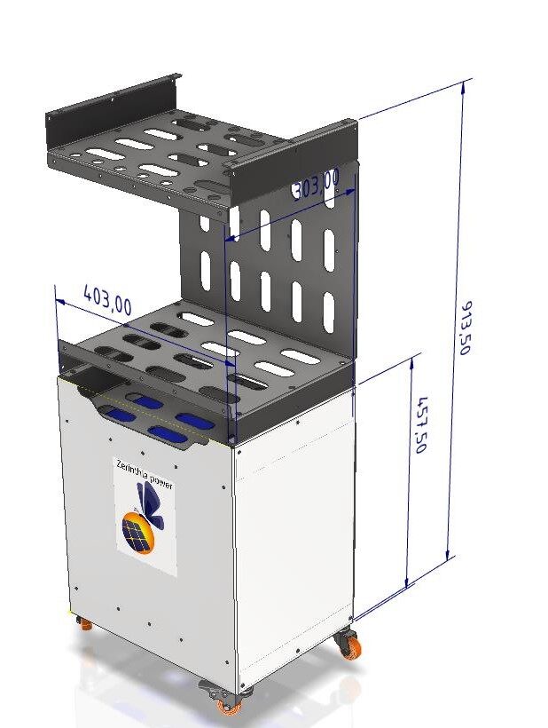 lithium batteries