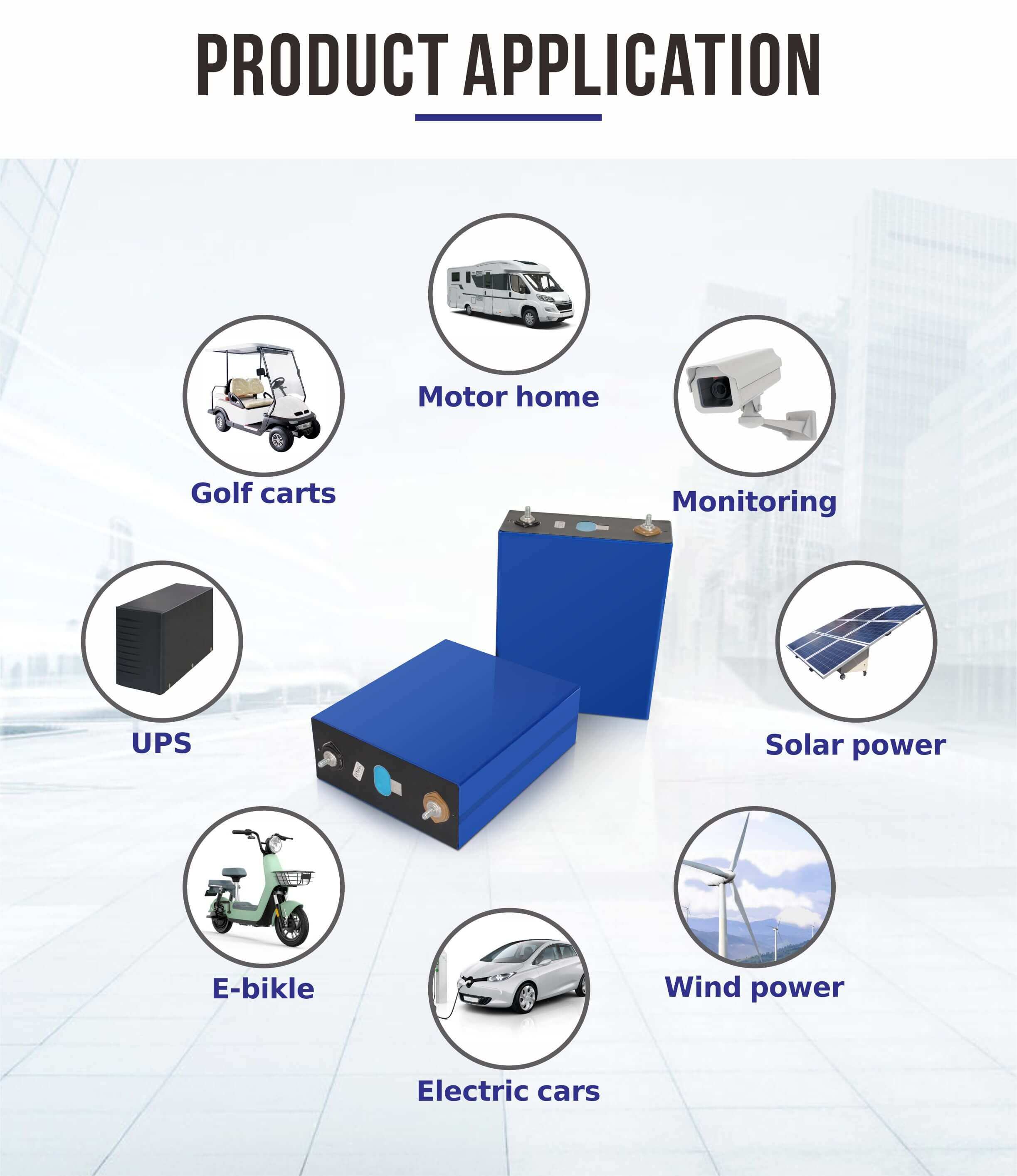 lifepo4 battery price