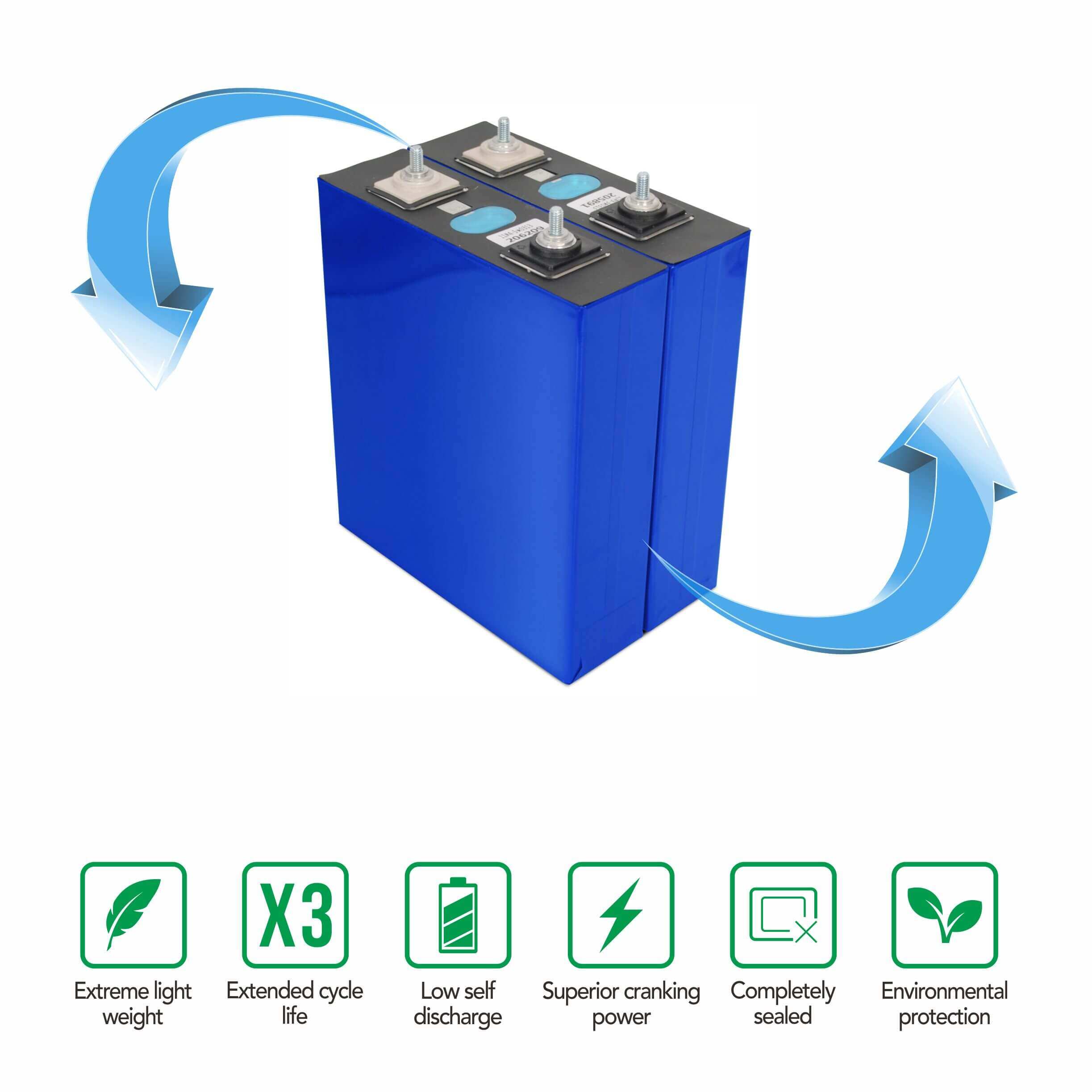 lifepo4 battery for solar