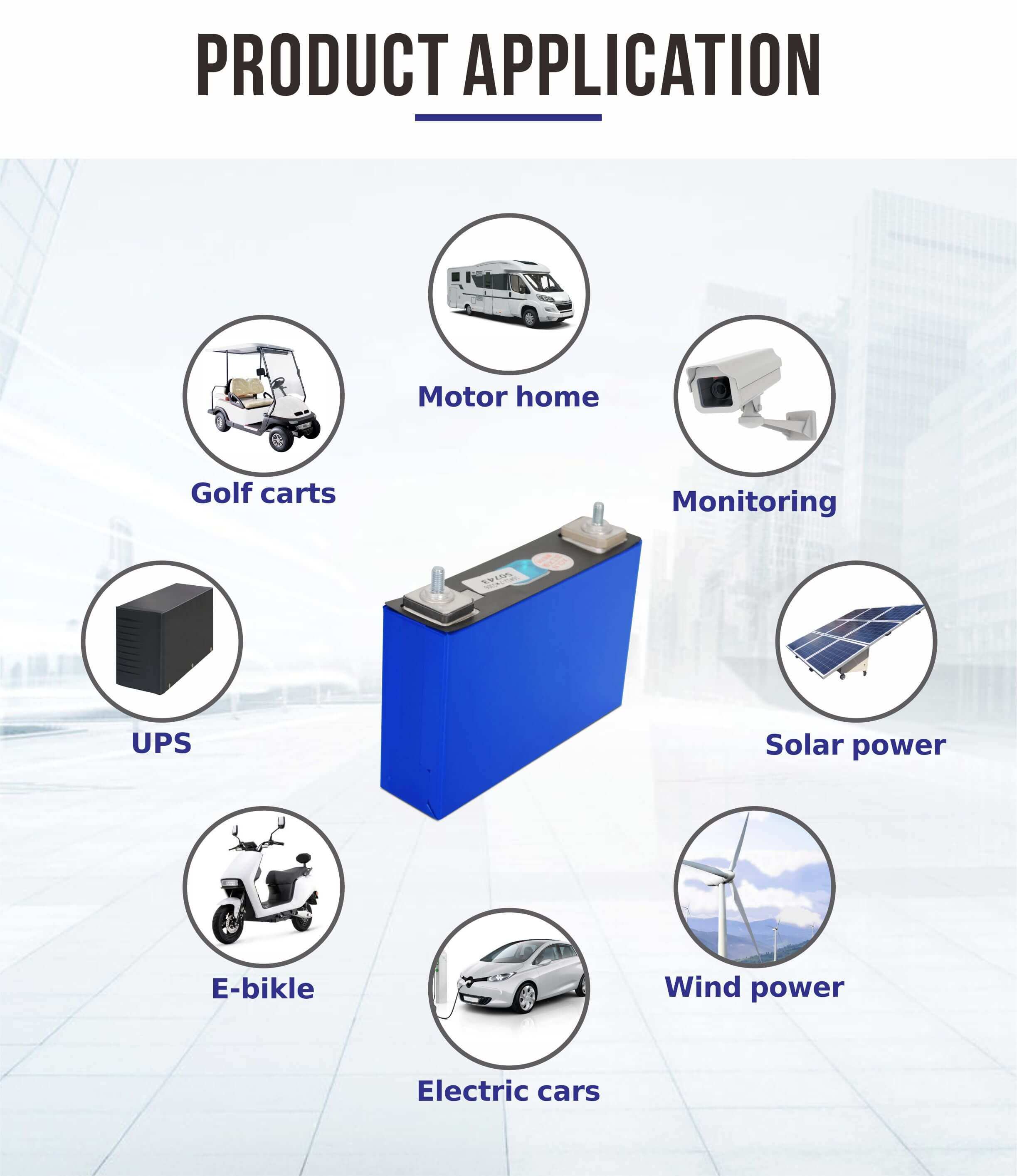 lifepo4 battery for solar