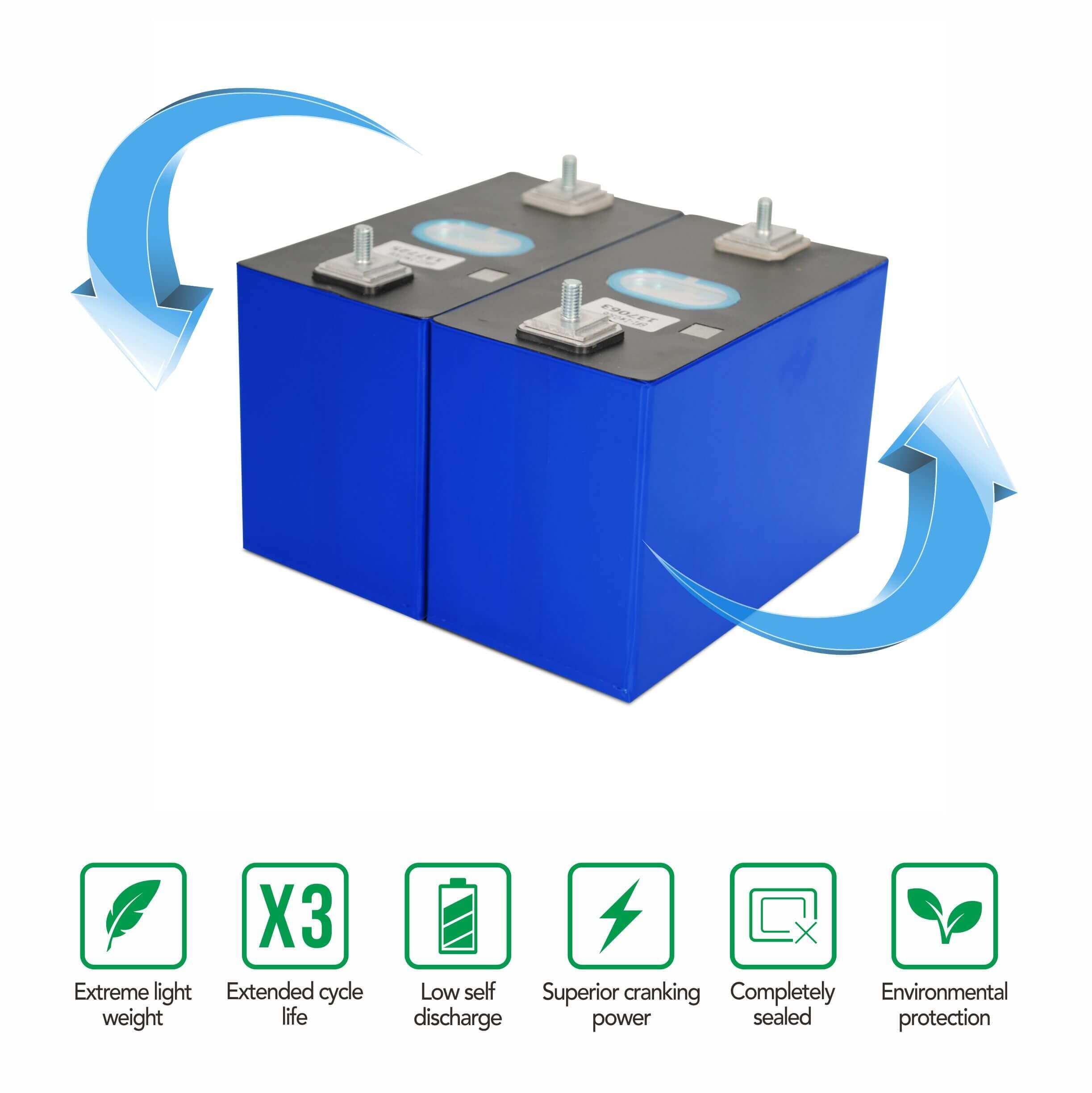 lifepo4 battery enclosure