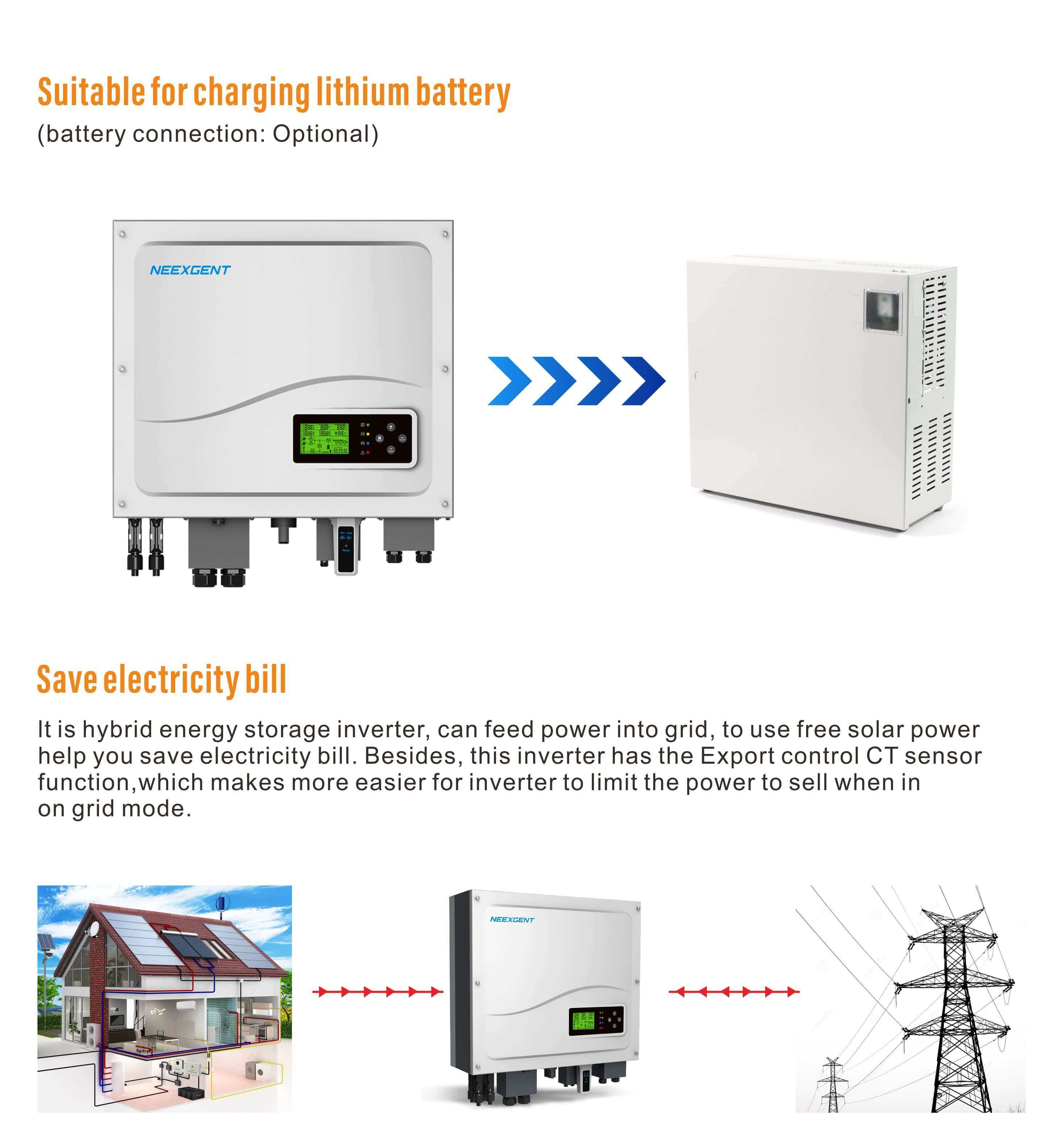 dc inverters solar