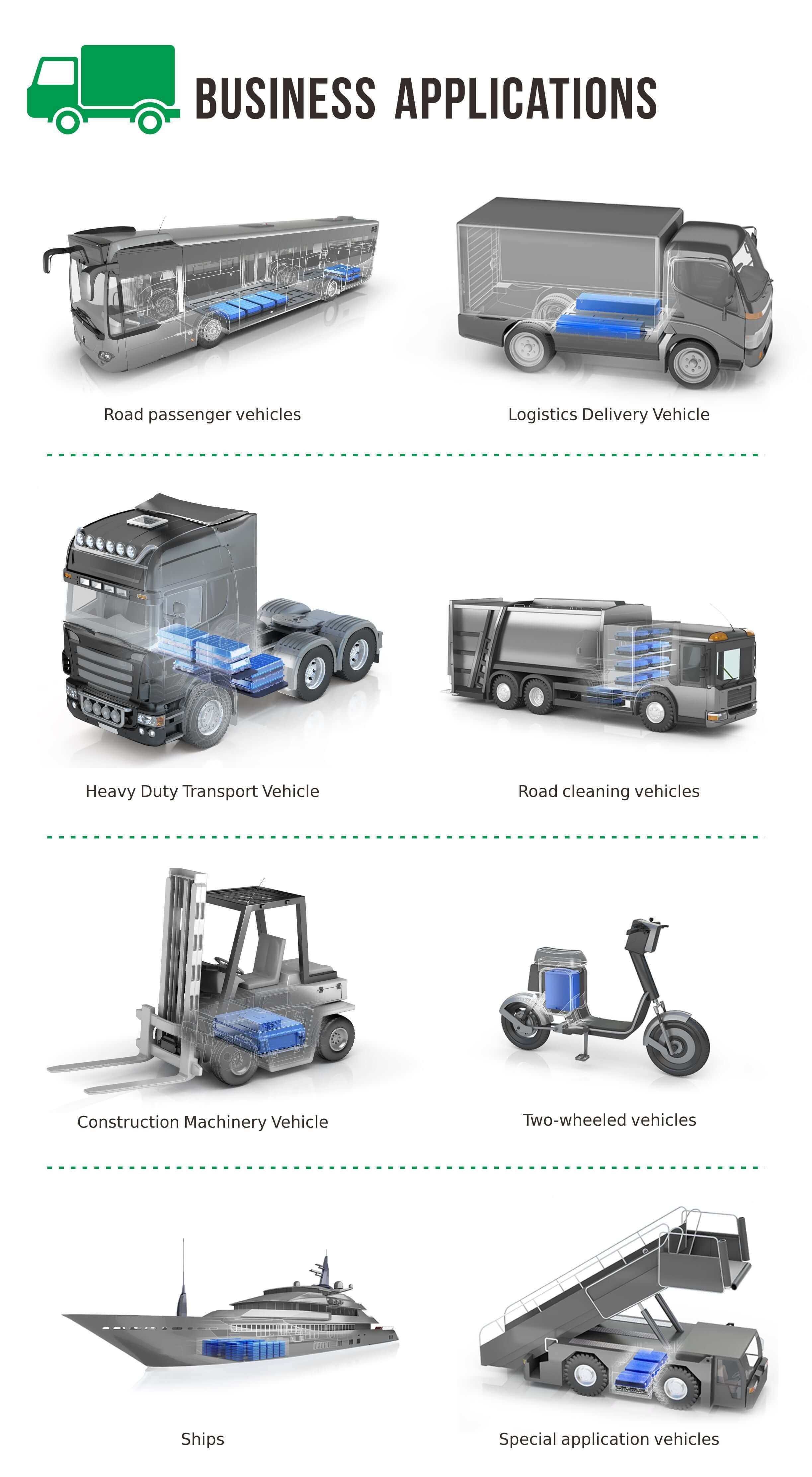 lithium batteries for rv