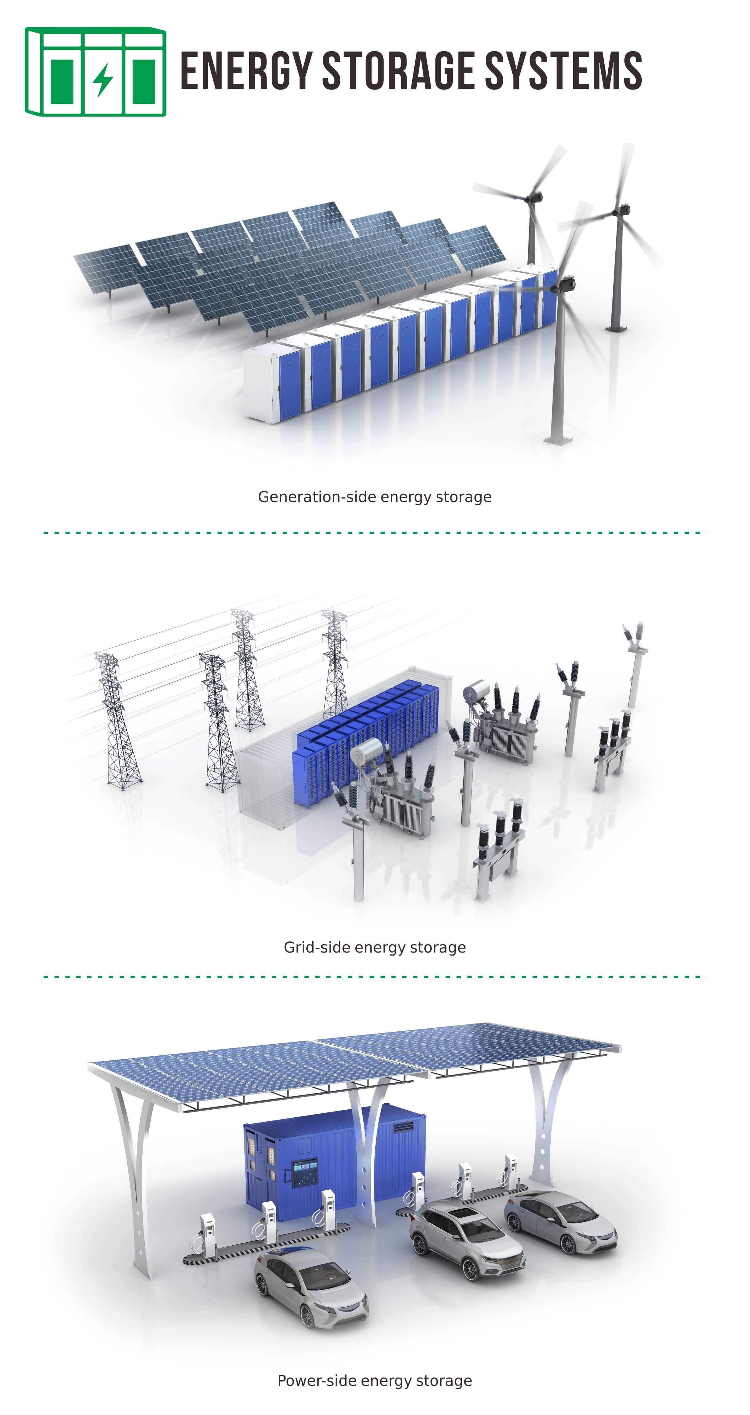 lithium ion battery manufacturers