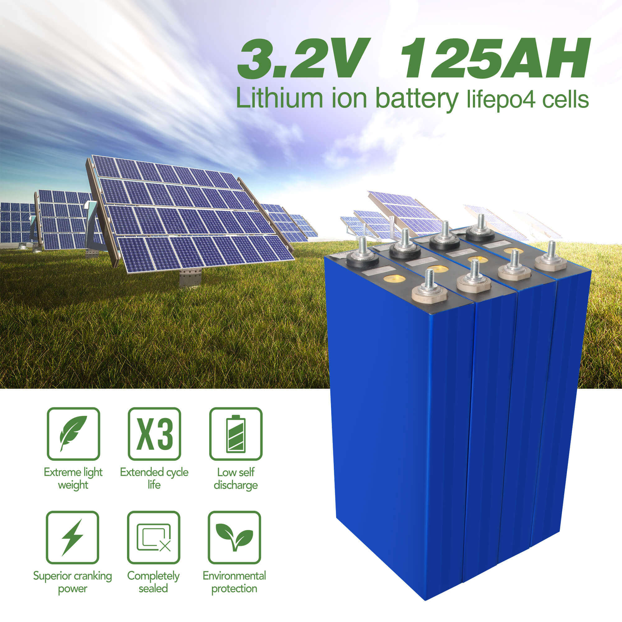 lithium car battery