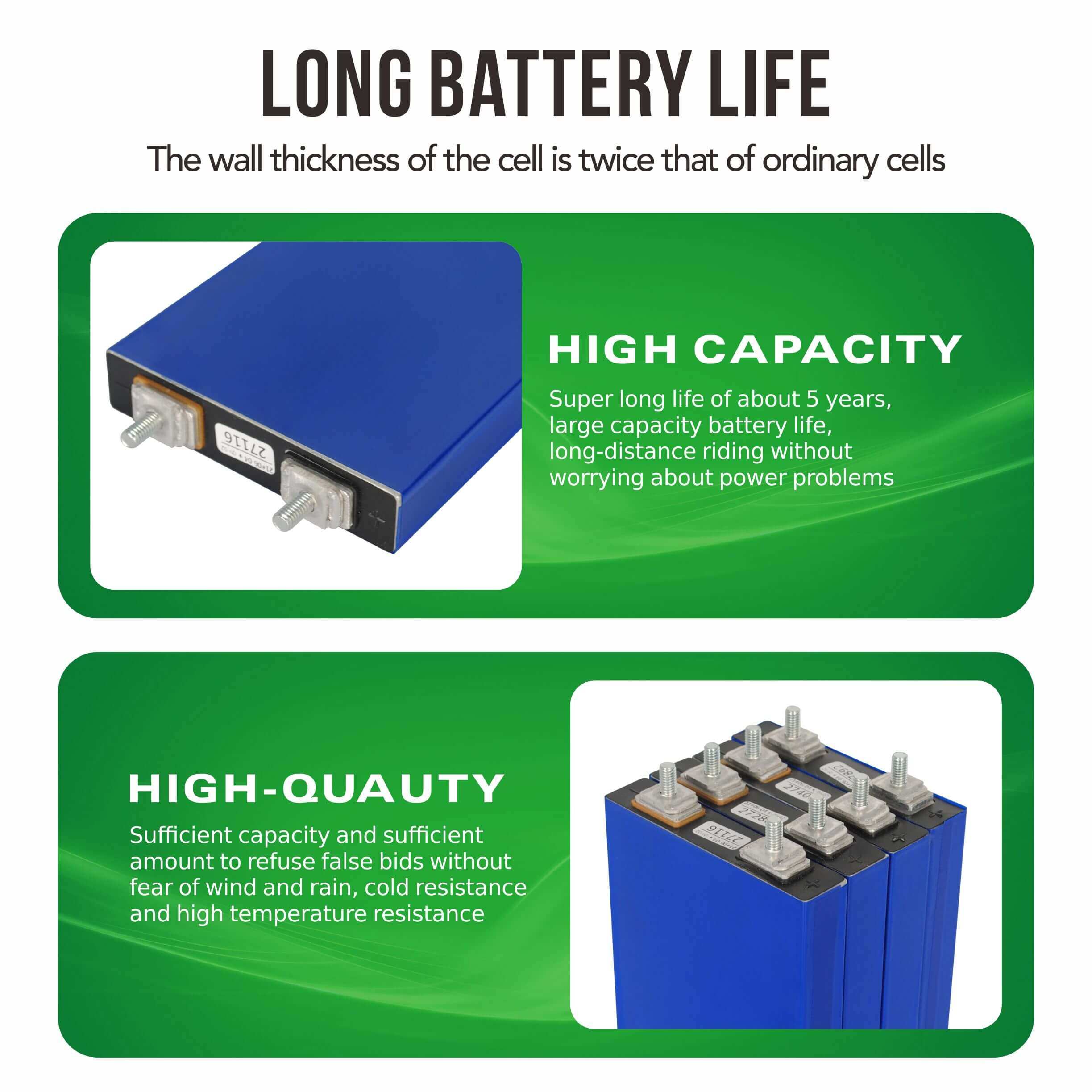rv lithium ion batteries