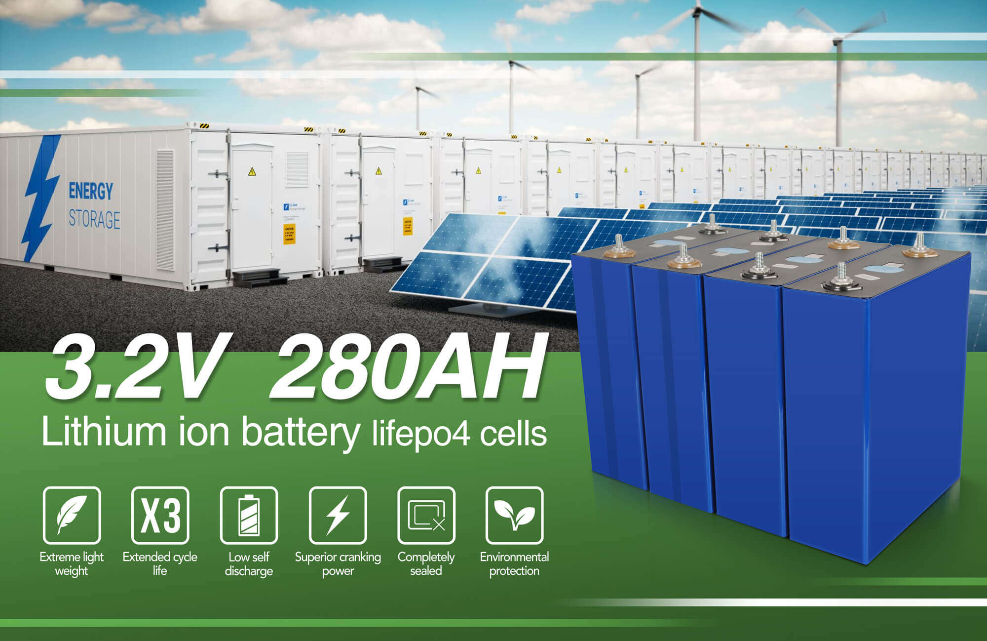 charging a lithium battery