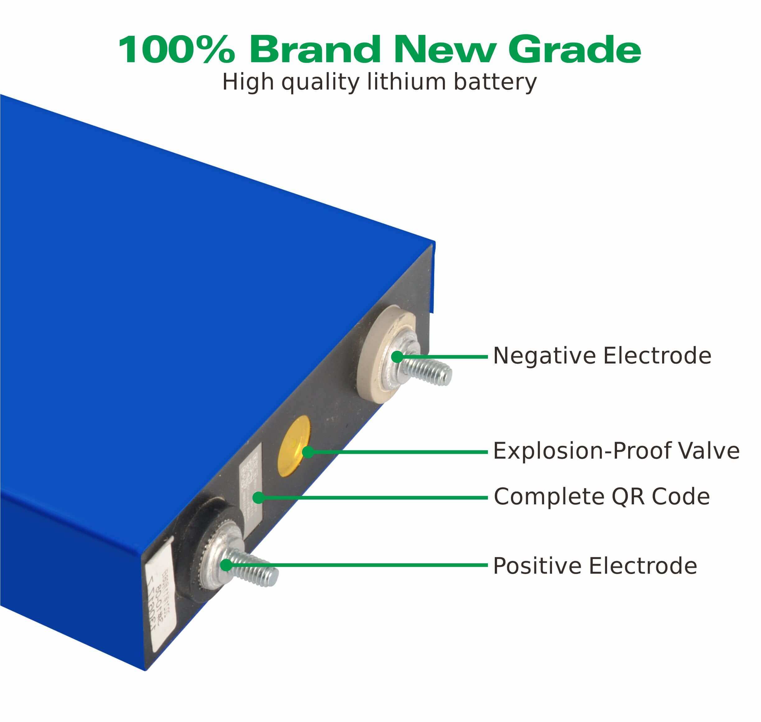 rechargeable lithium ion batteries