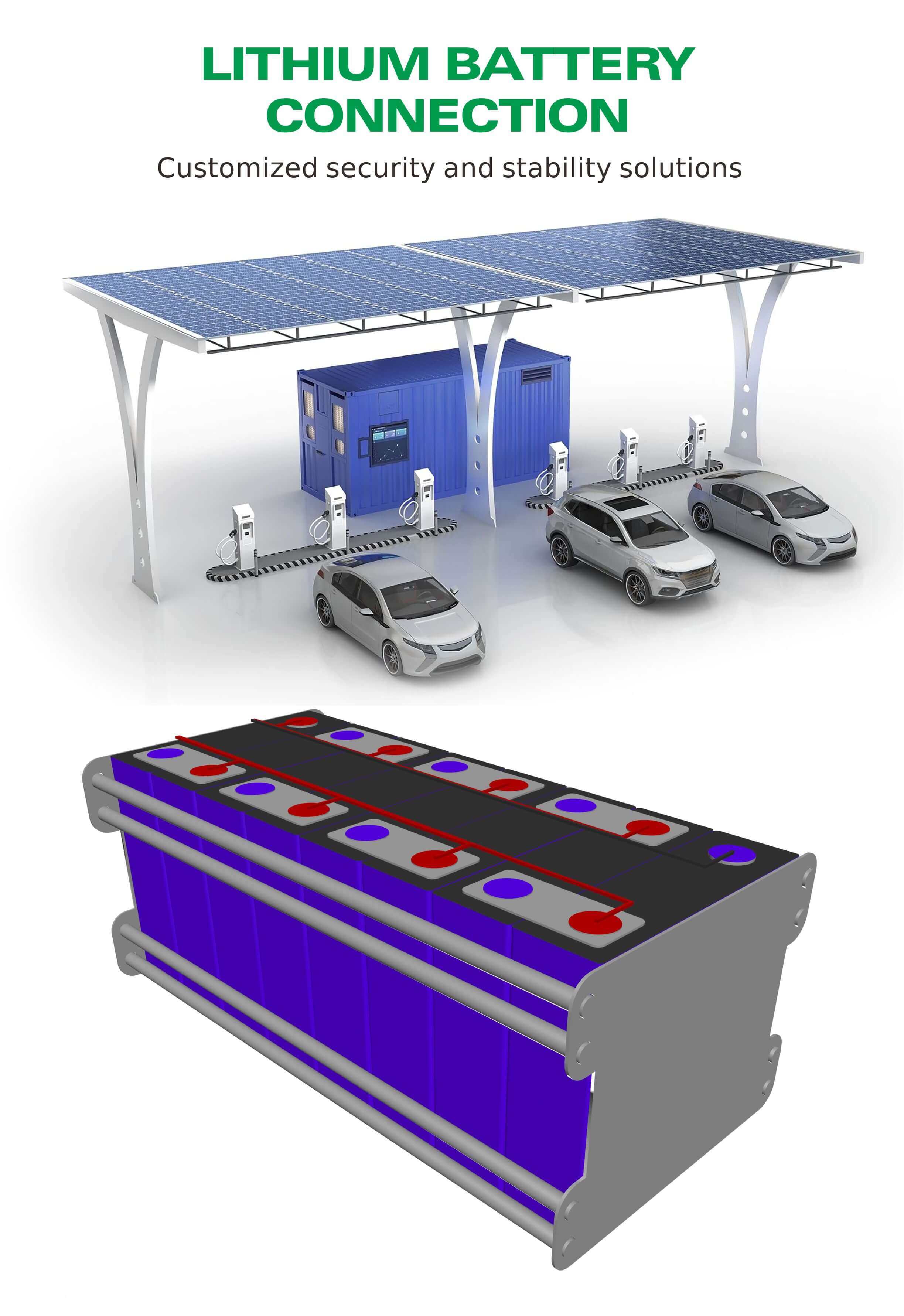 lithium-ion battery car