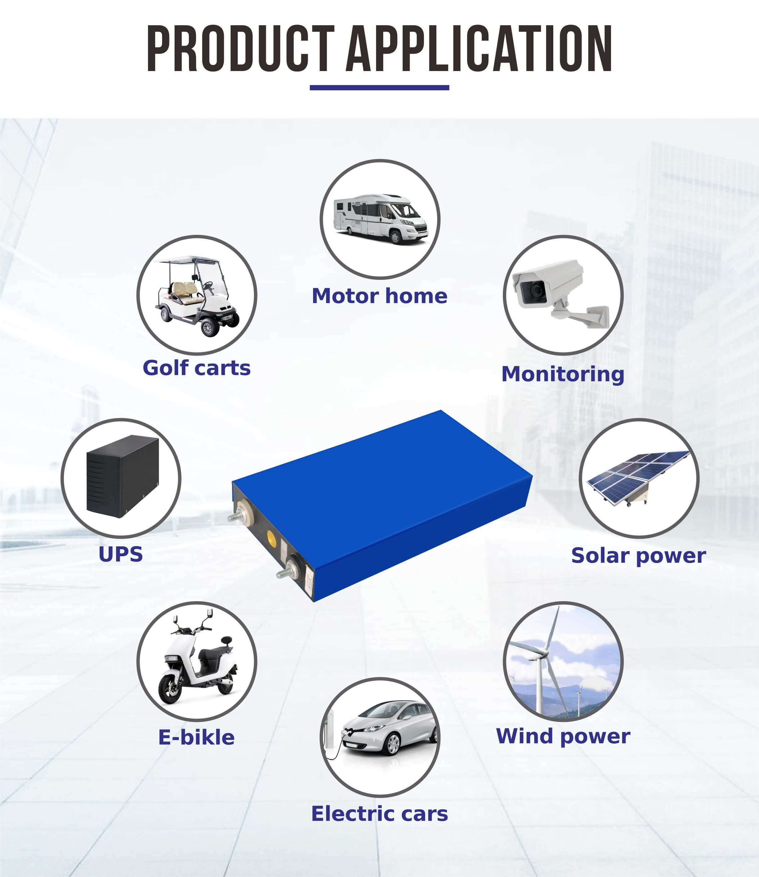 lithium ion battery for solar