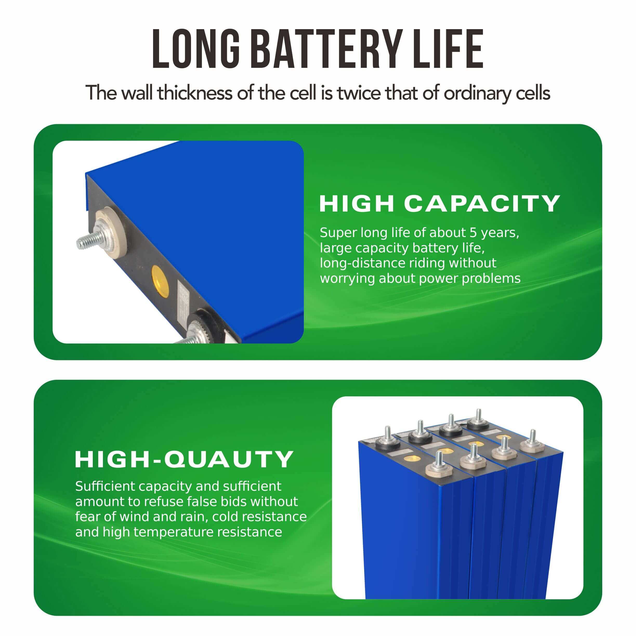 Neexgent Best 3.2V 125ah LiFePO4 Lithium ion Battery Cell for Solar Power  Storage System Pack