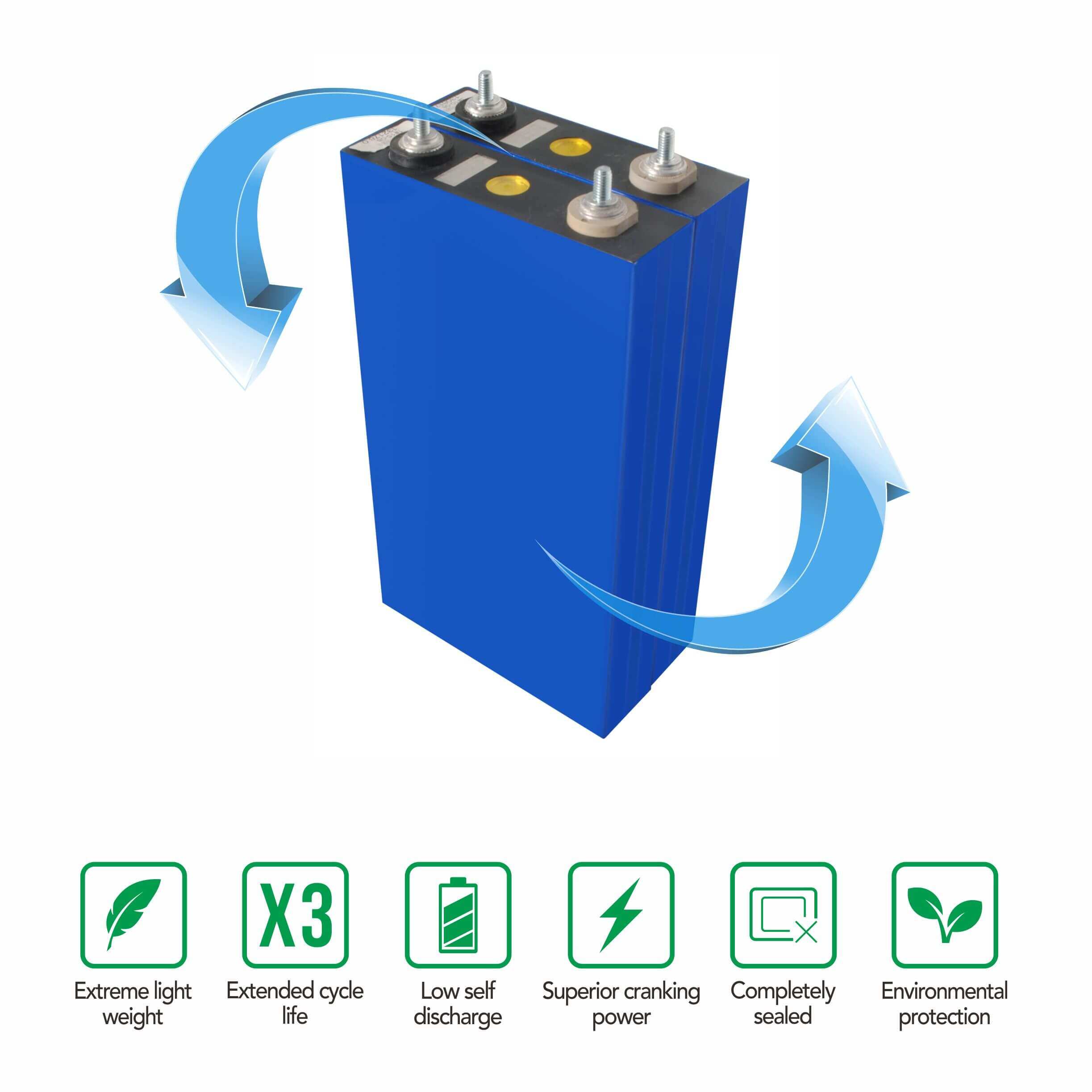 rechargeable lithium aa batteries