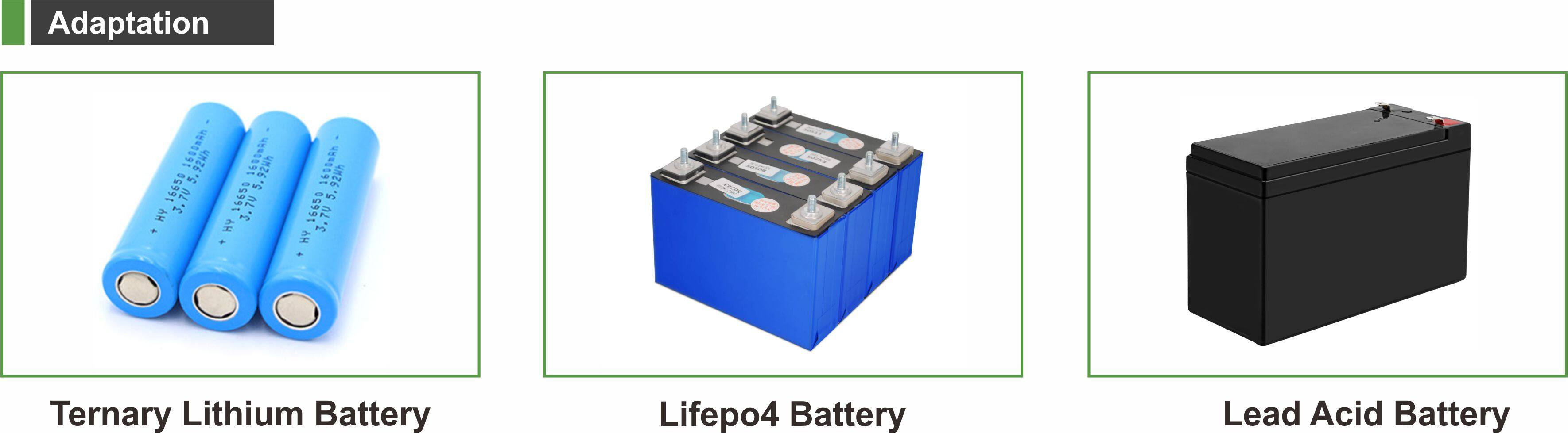 charger for lithium batteries