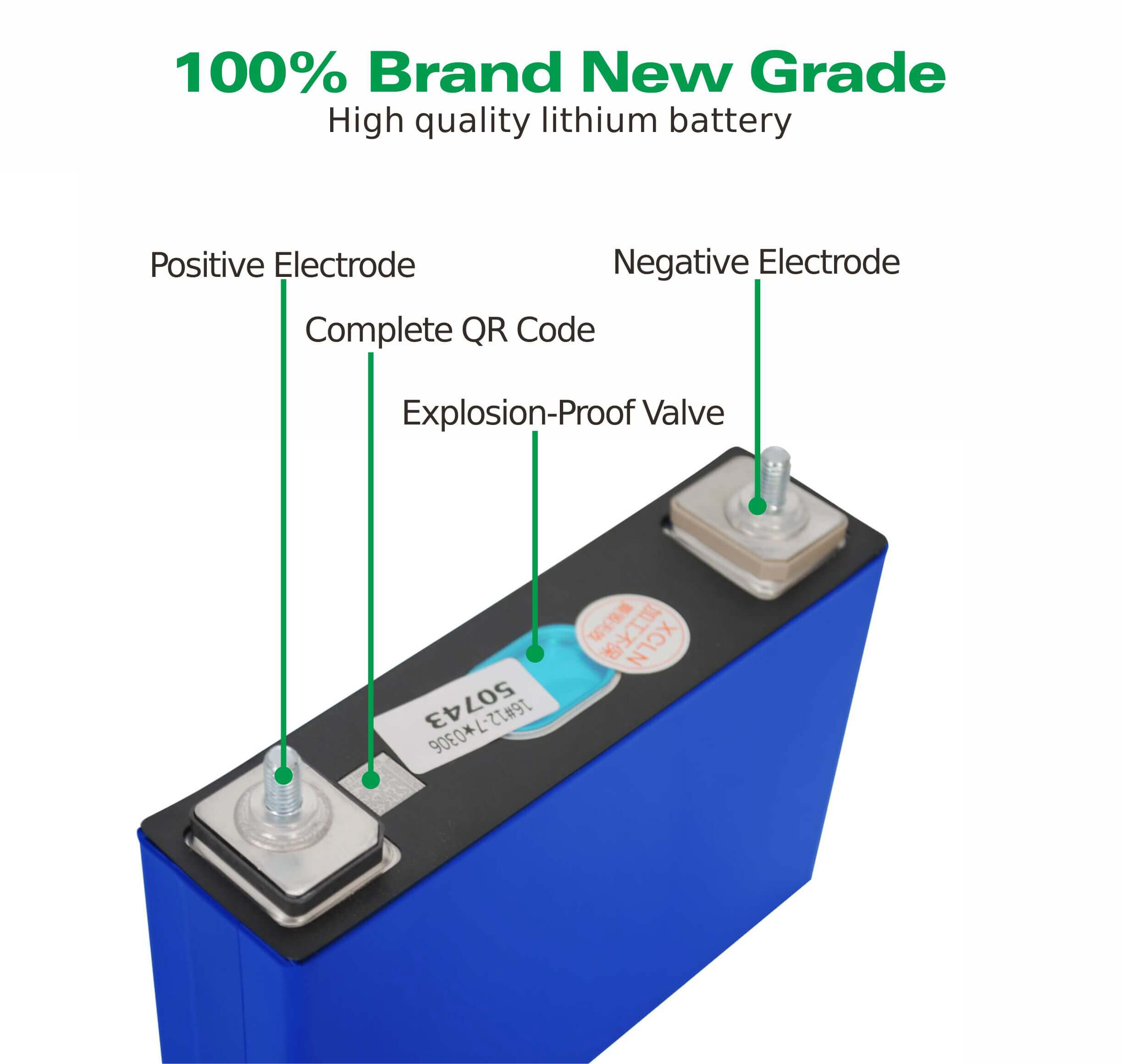 3.2 v lithium battery