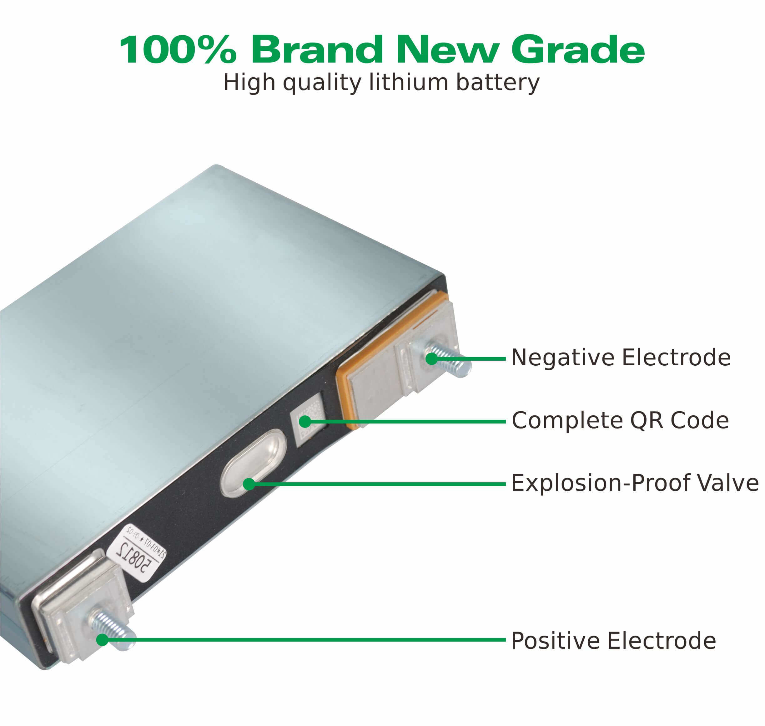 best lithium iron phosphate battery