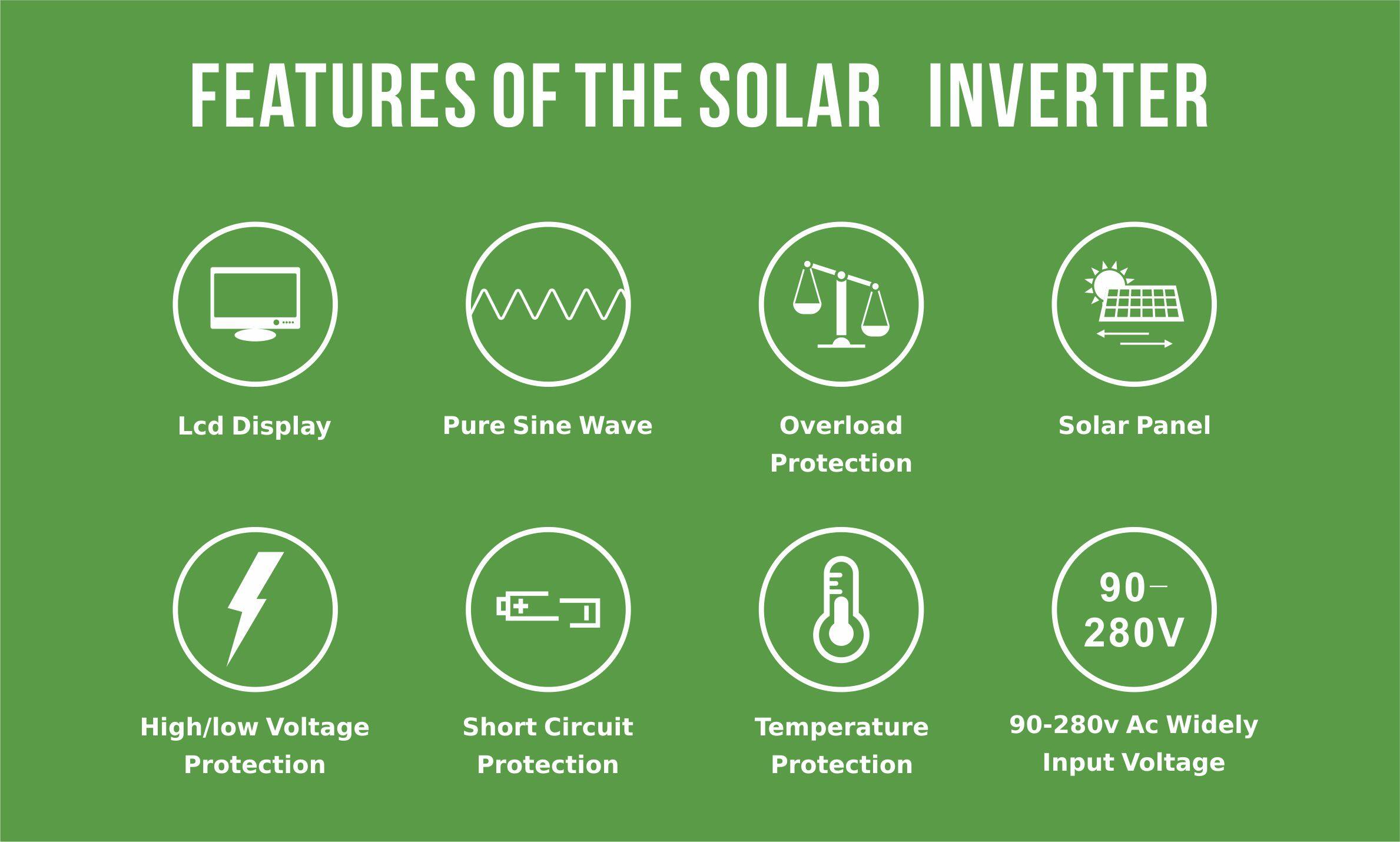 best inverter for solar panels