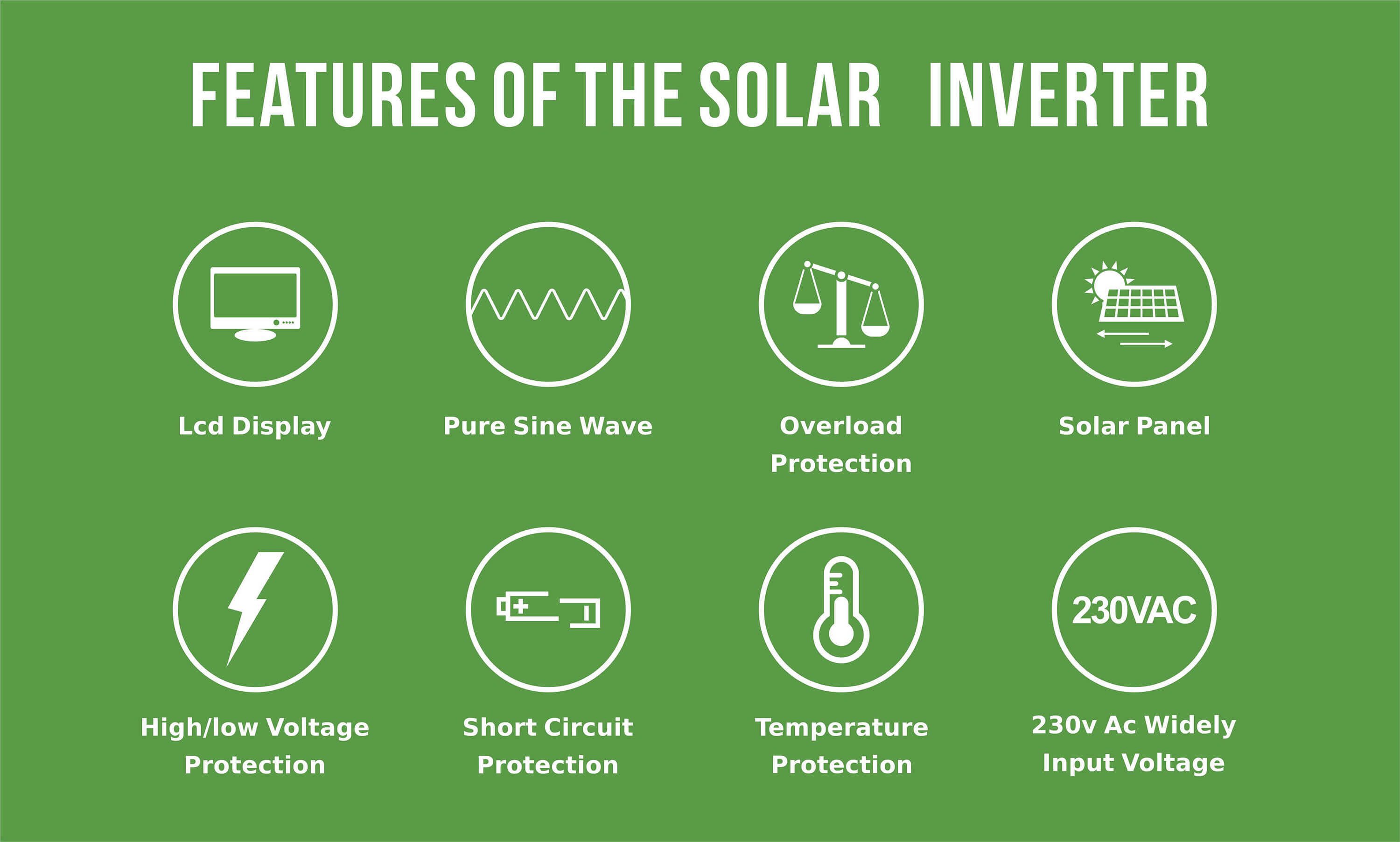 solar inverter battery