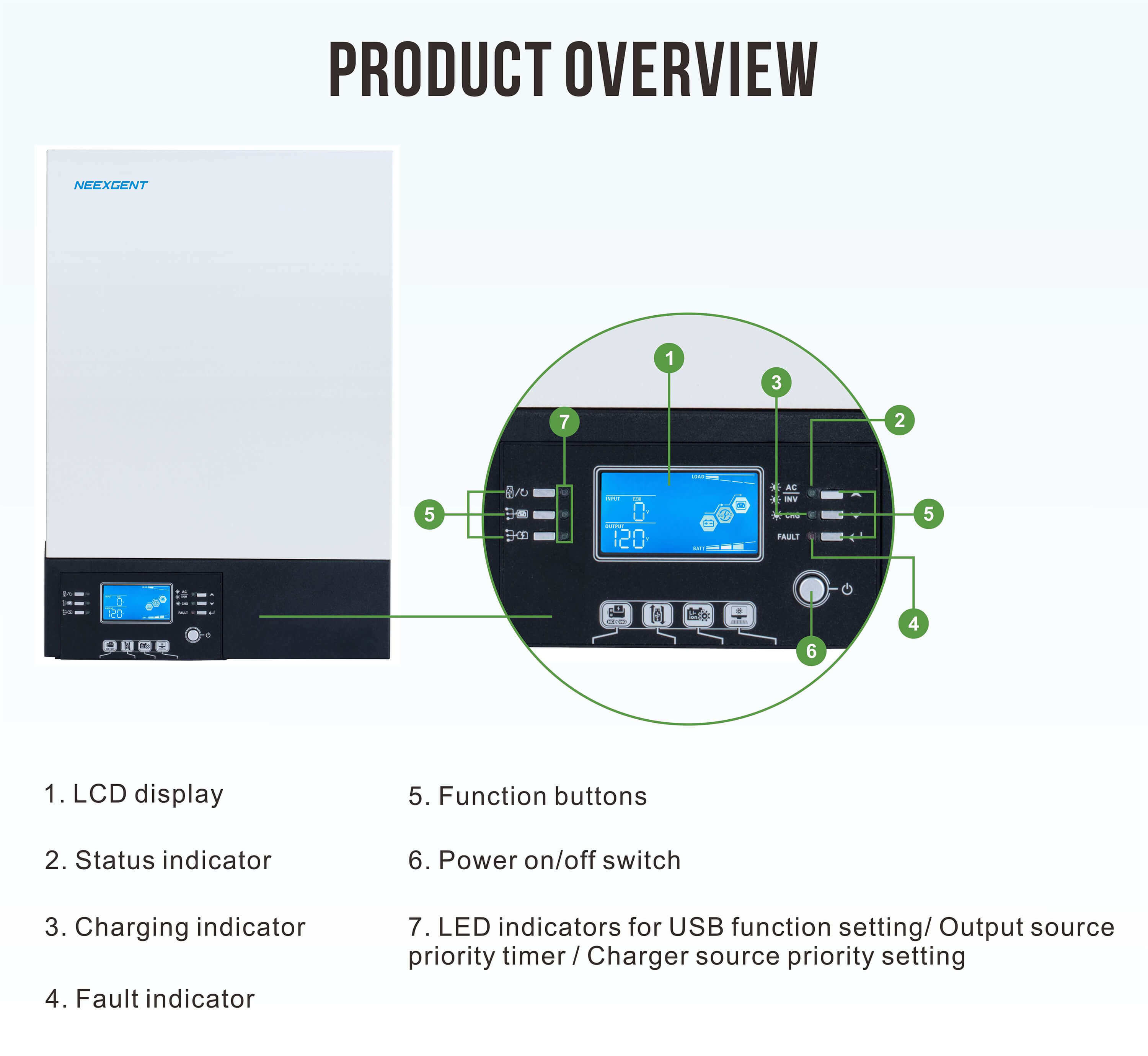 solar controller inverter