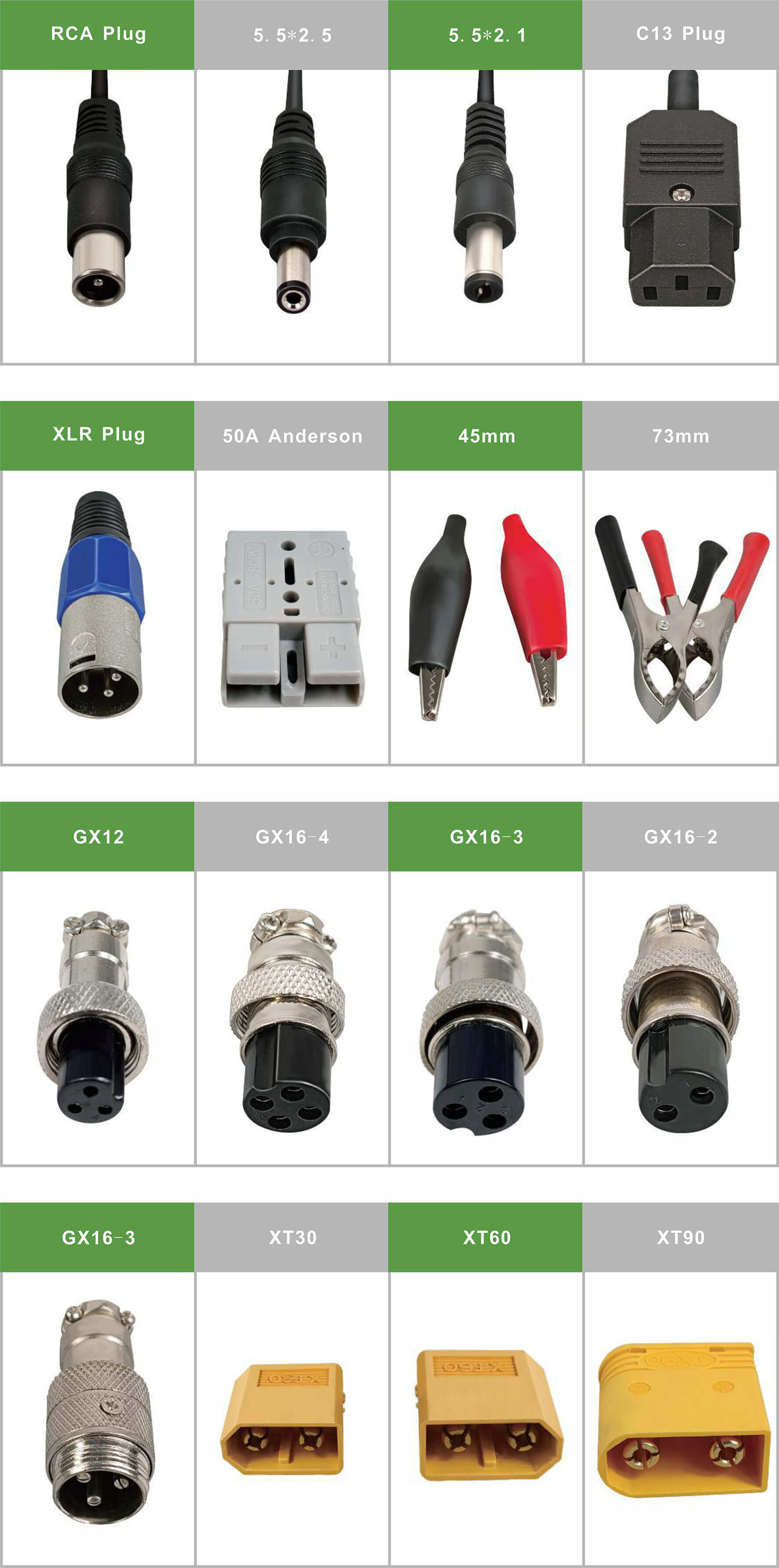 charger for lithium batteries