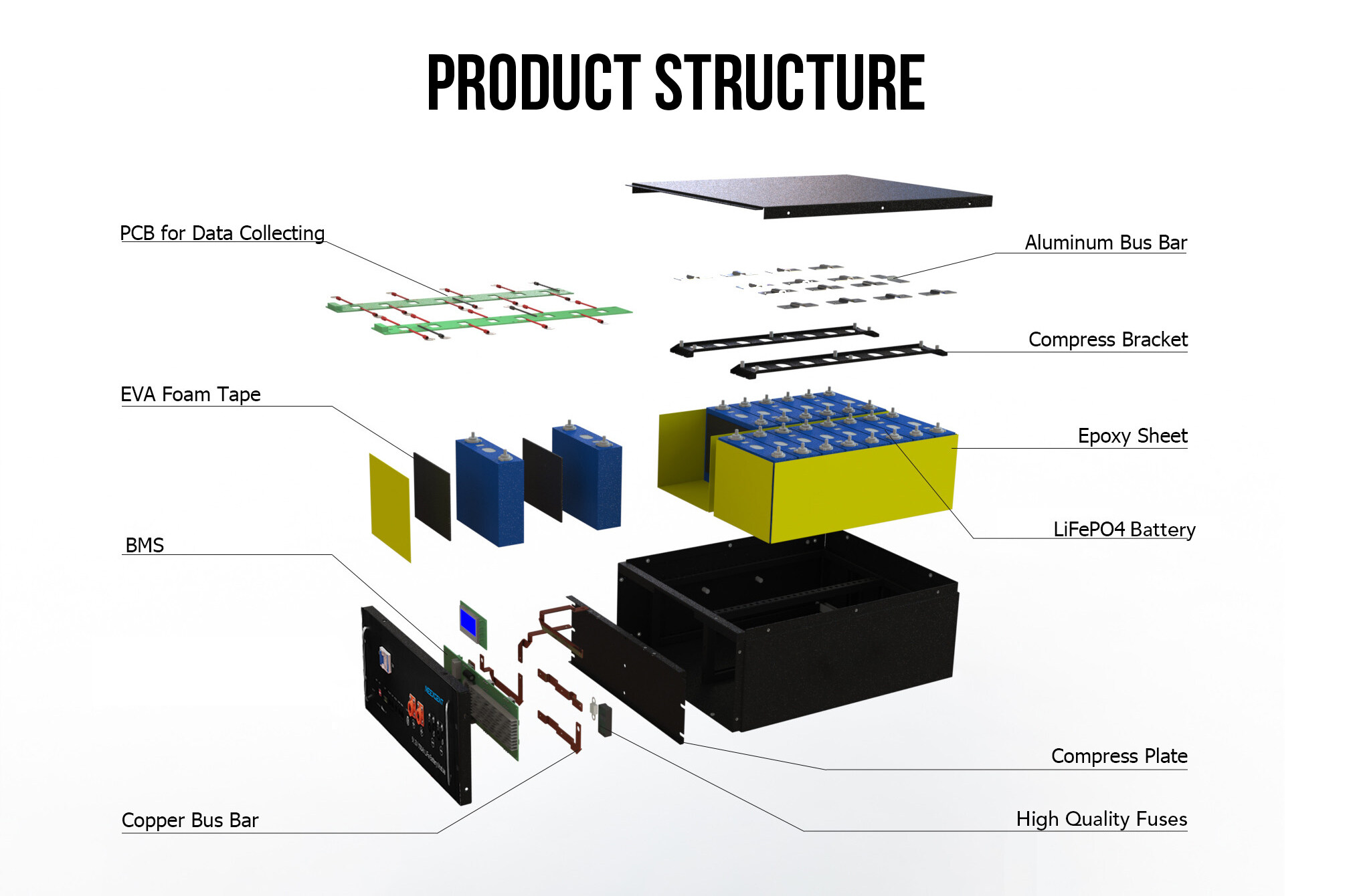 lifepo4 battery rack