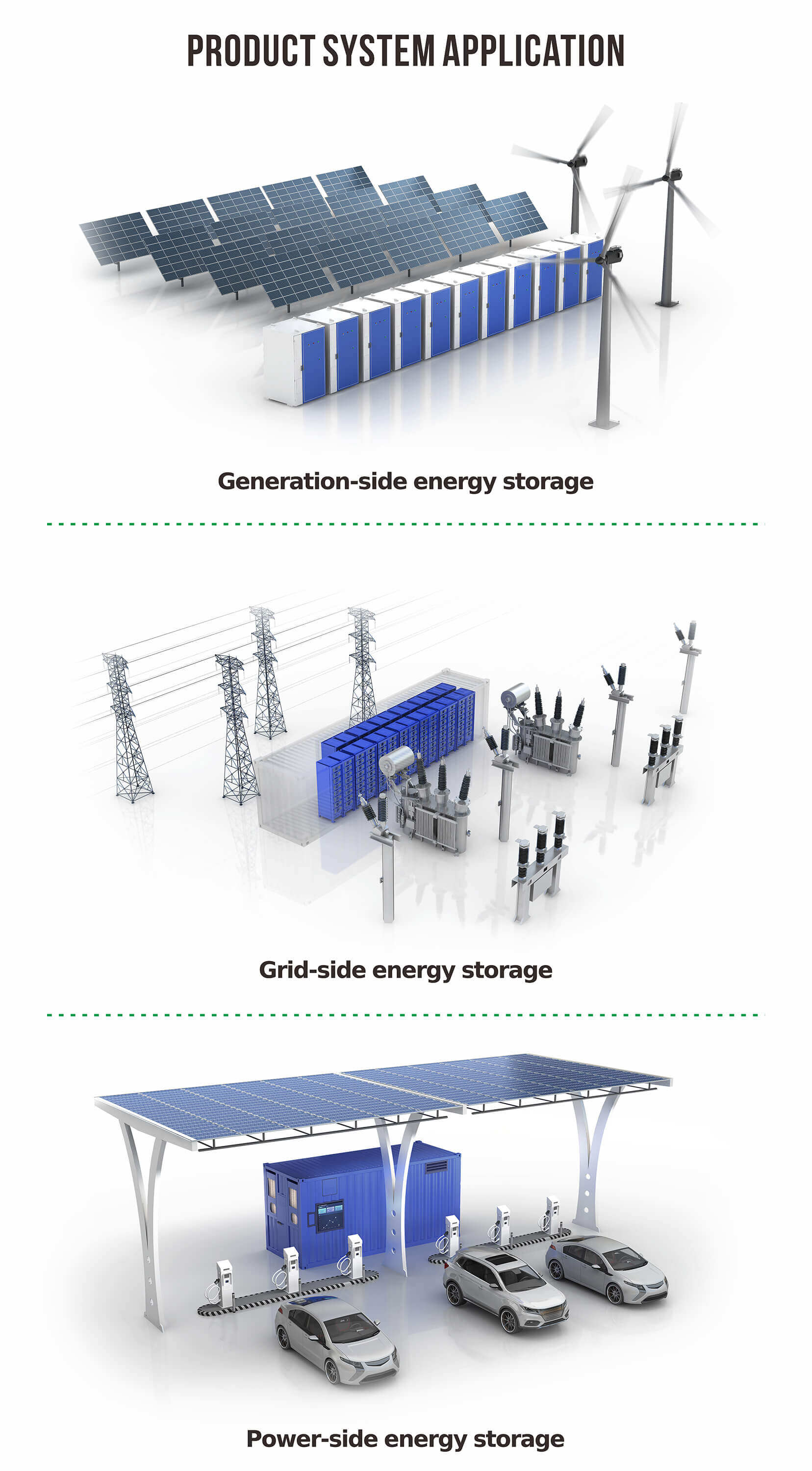 battery storage rack 48v