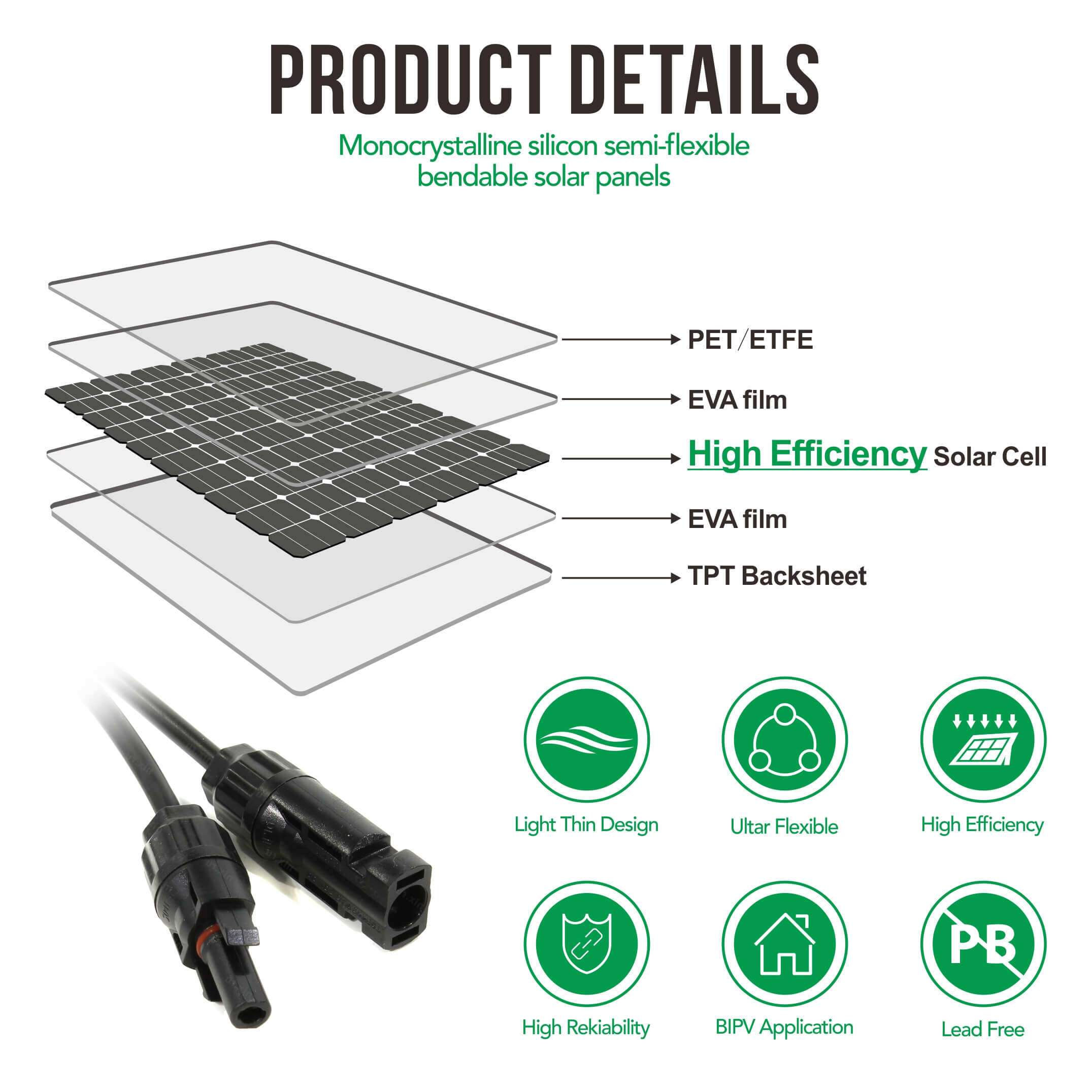 160w semi flexible solar panel