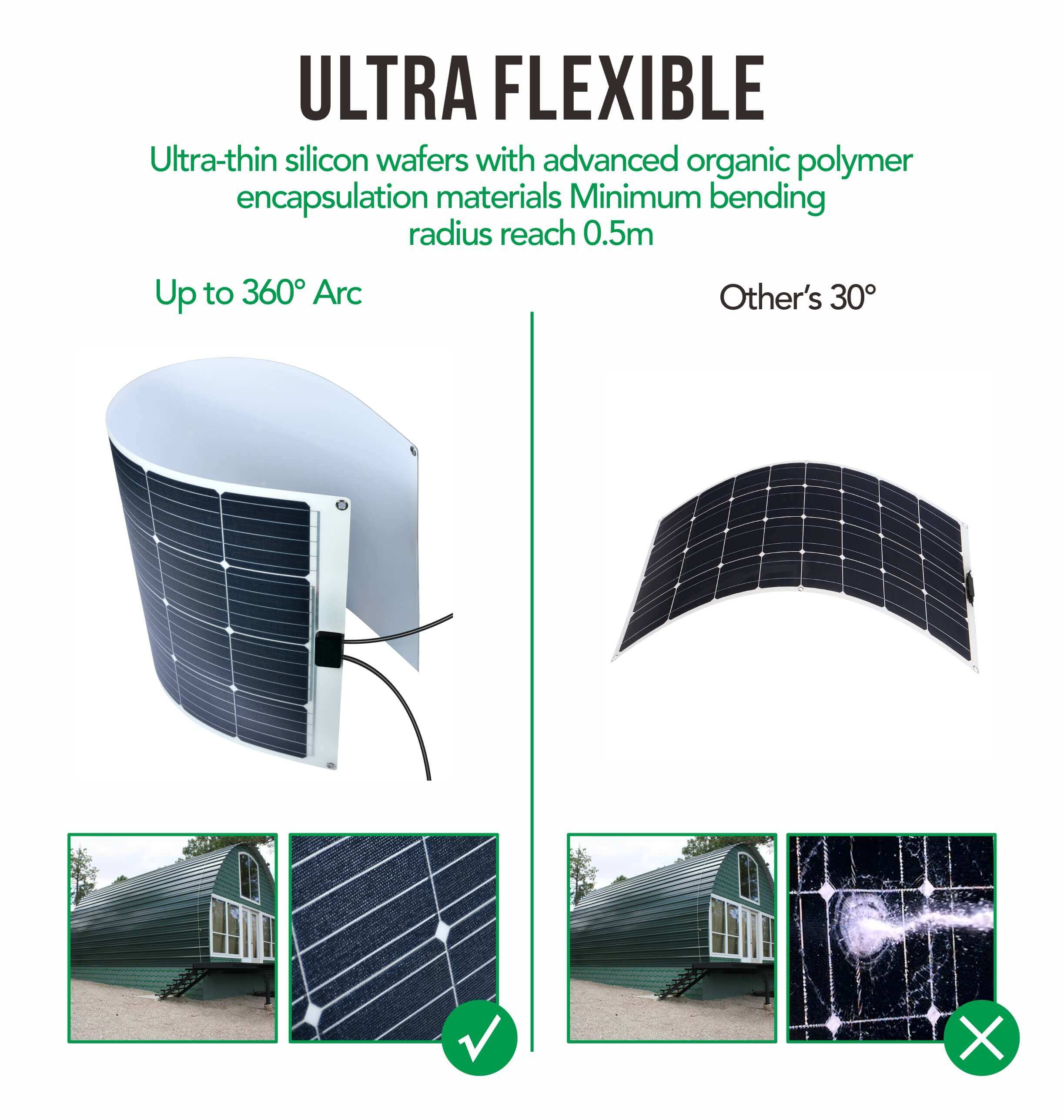 best semi flexible solar panel