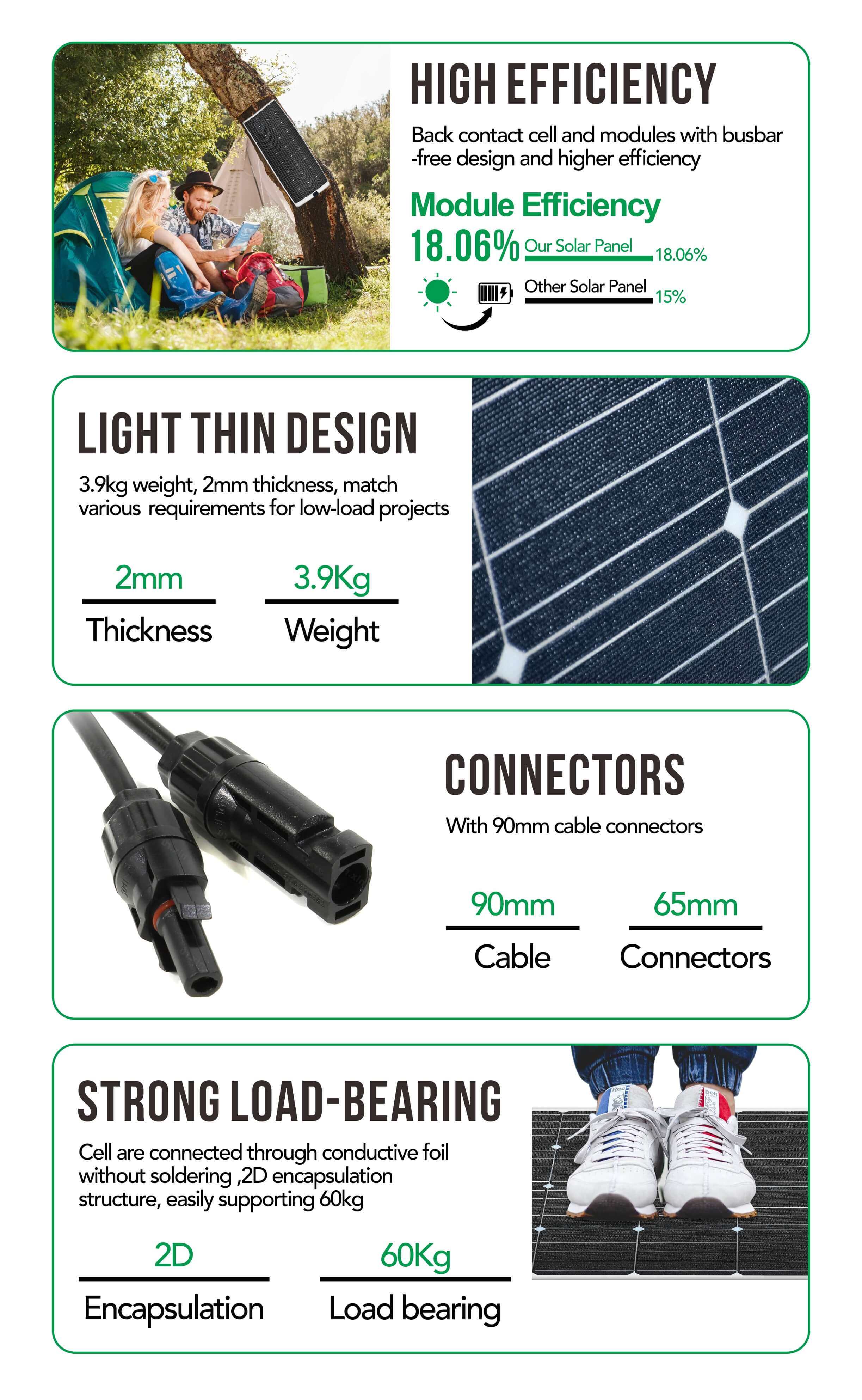 flexible thin film solar panels