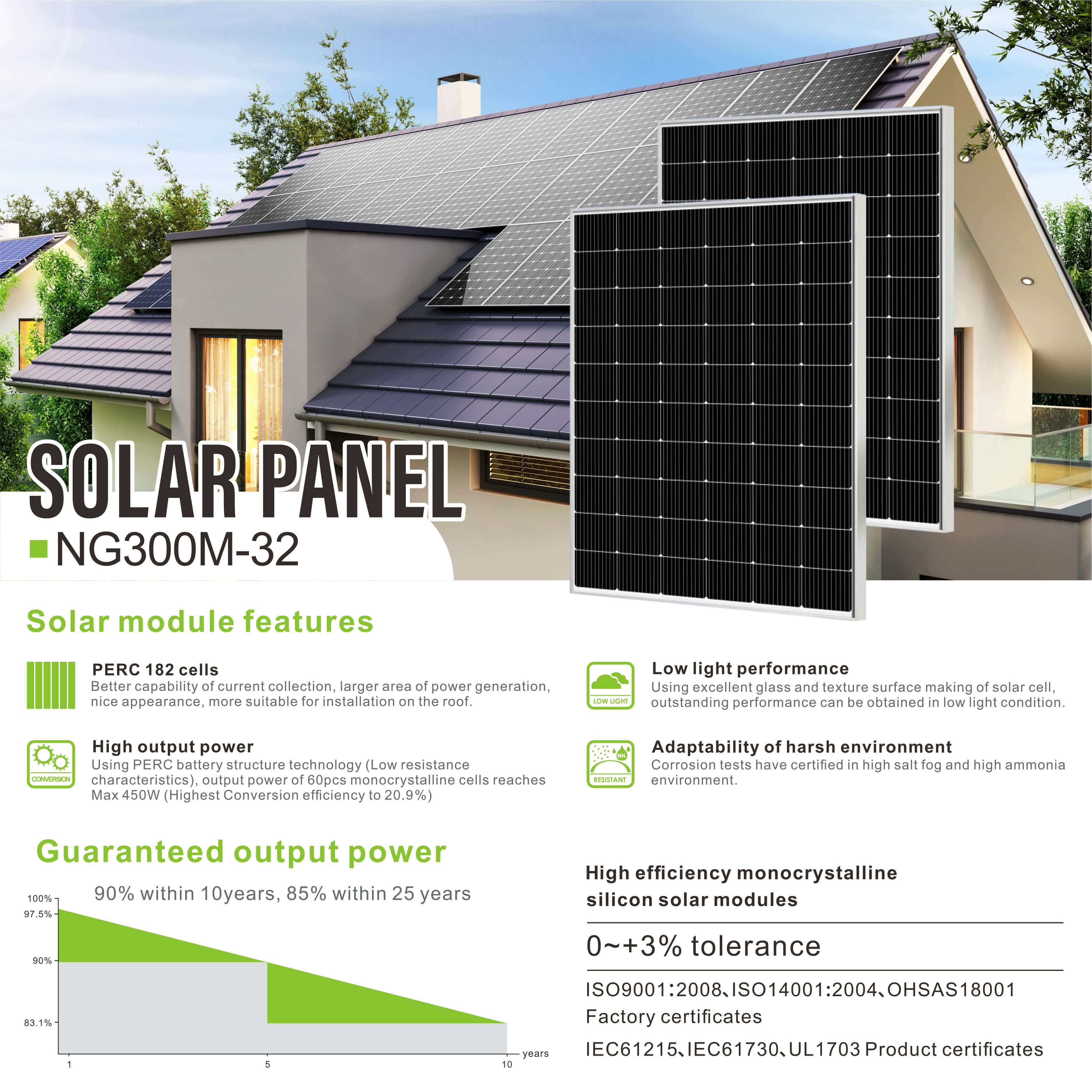300w monocrystalline solar panels for sale