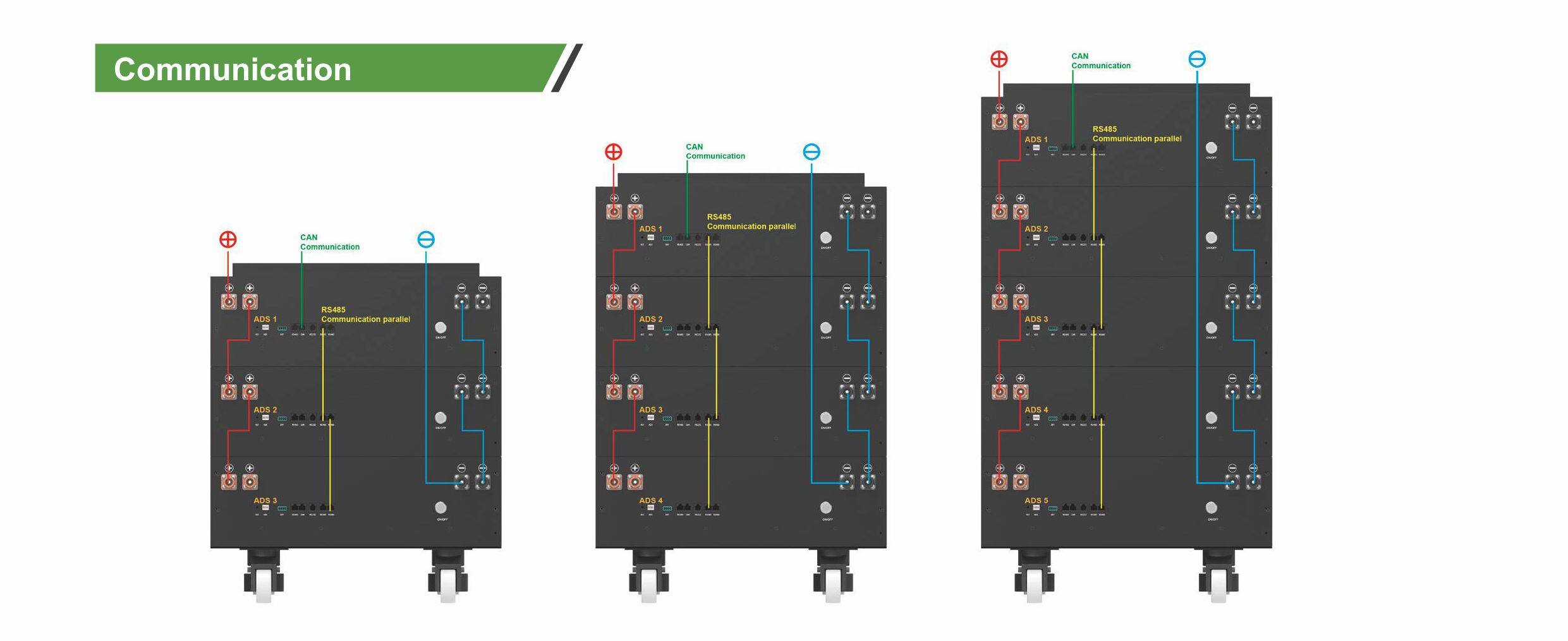 rack mount lithium battery 