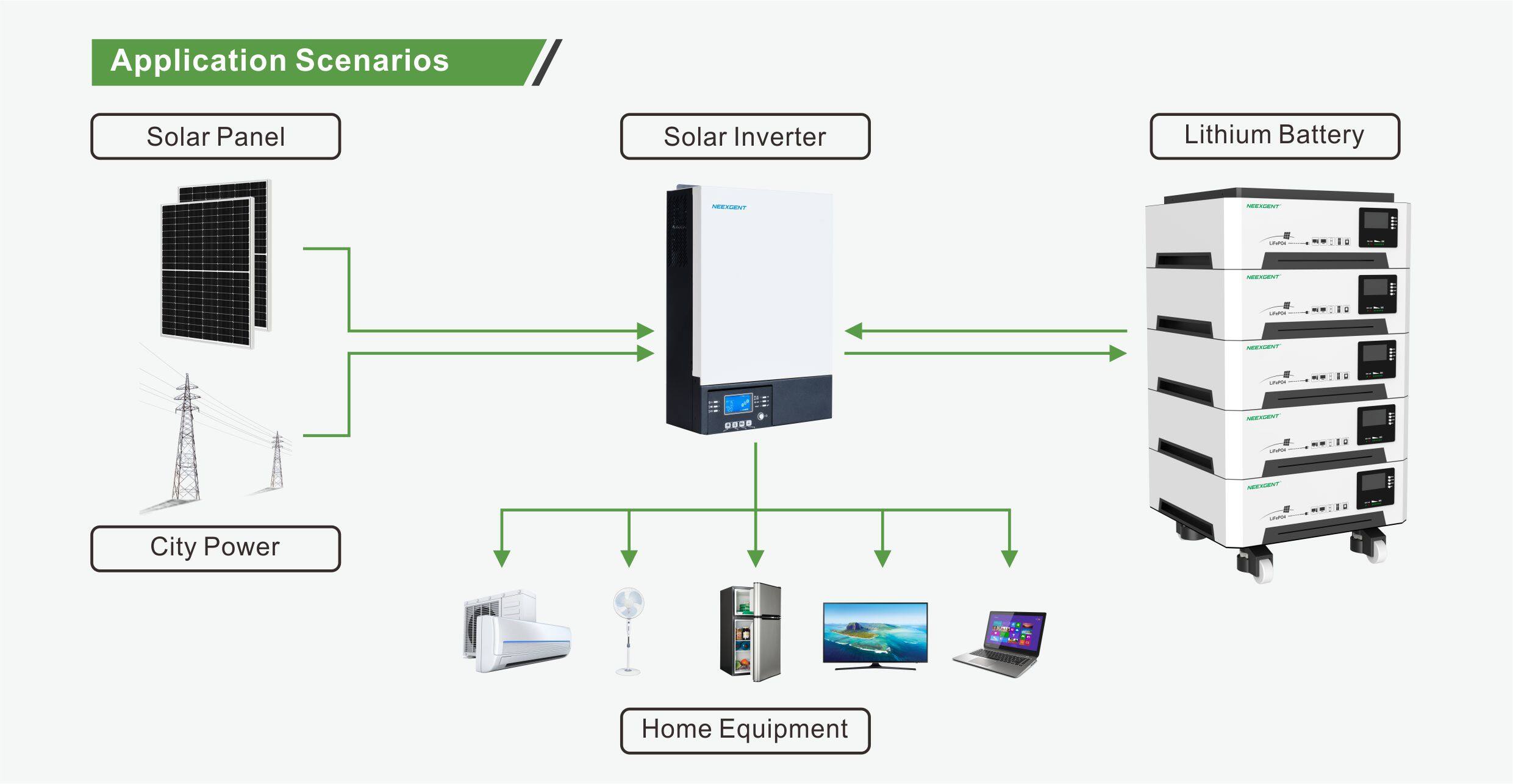 rack mount battery backup 