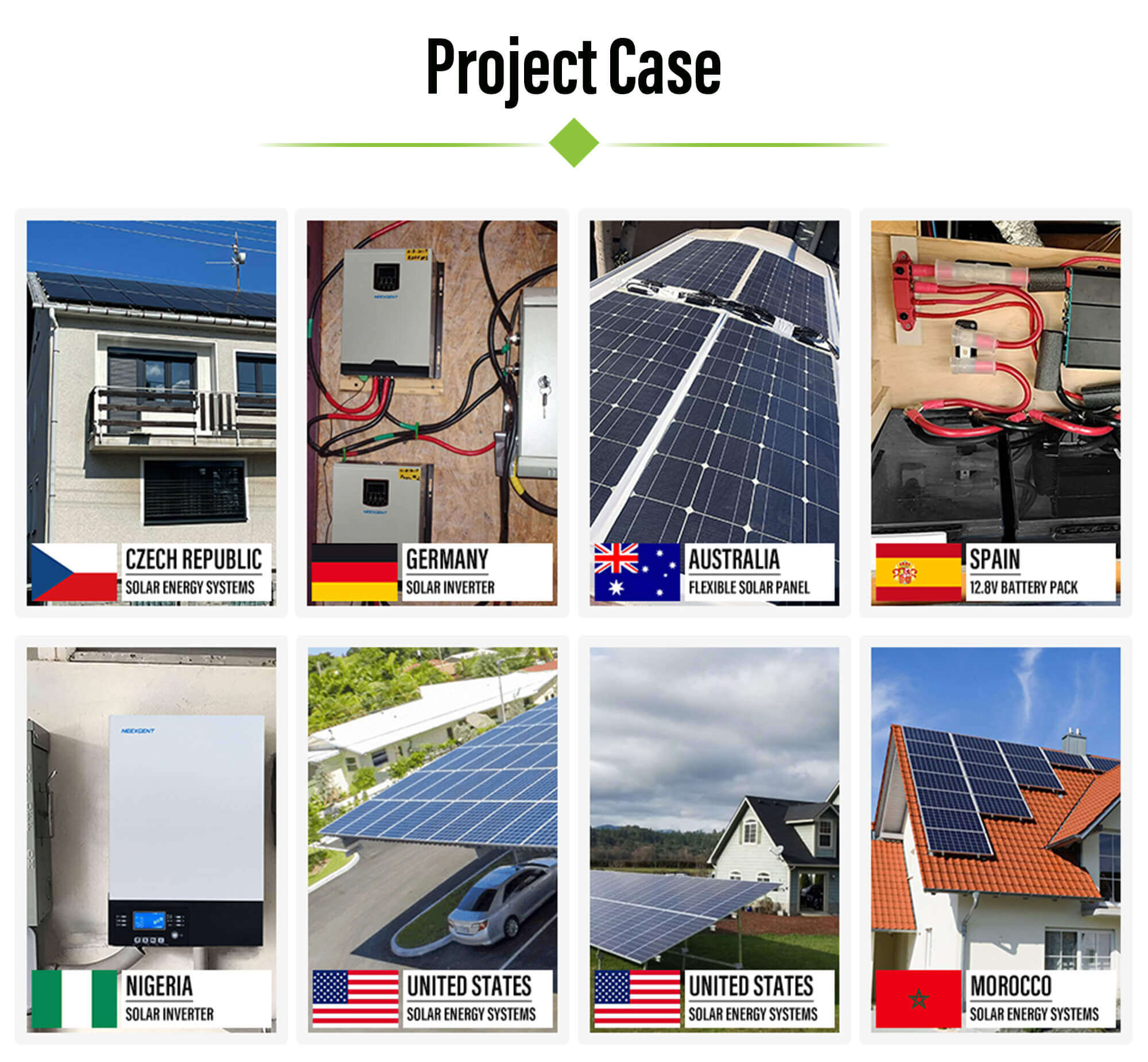 efficiency of monocrystalline silicon solar cell