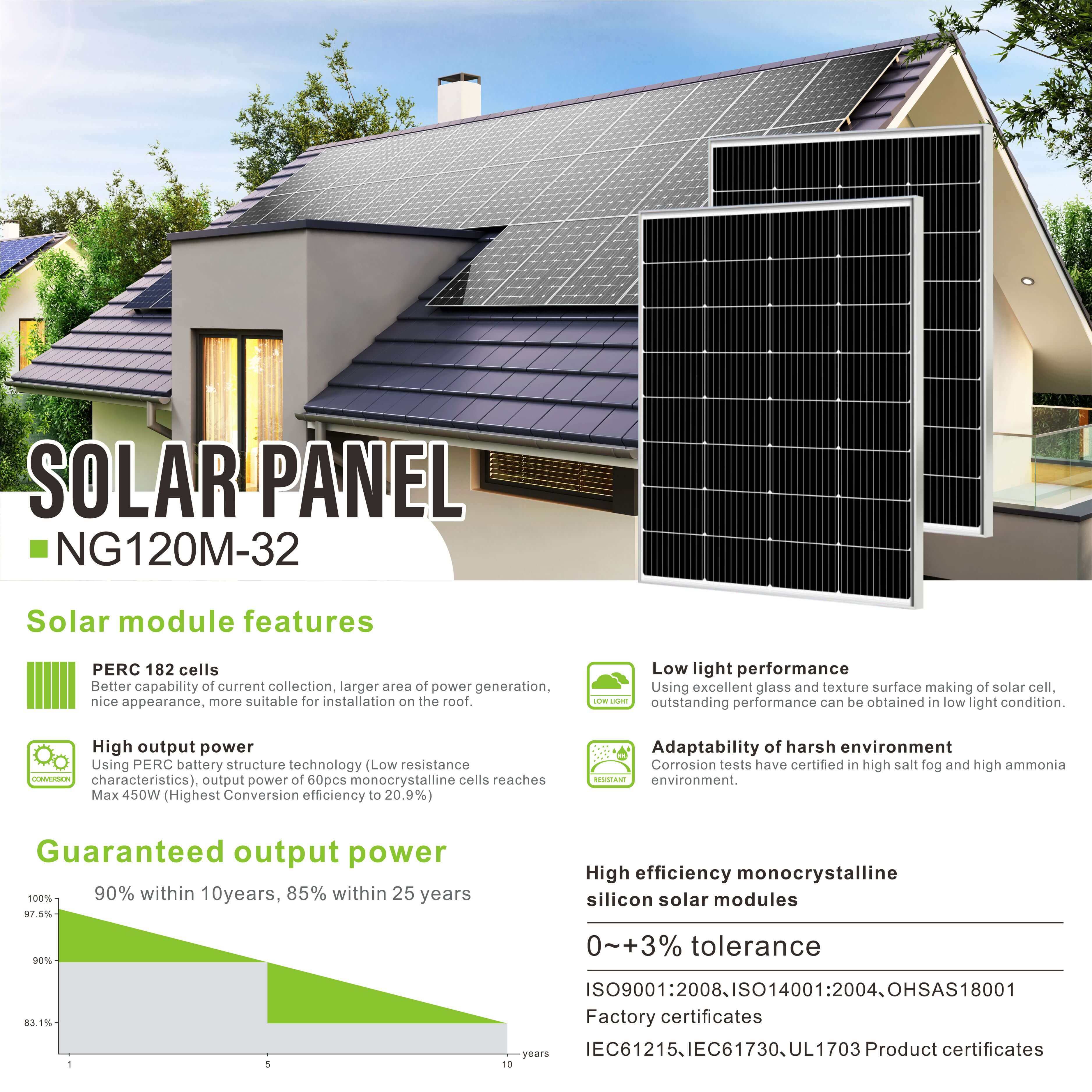 120w monocrystalline solar panel