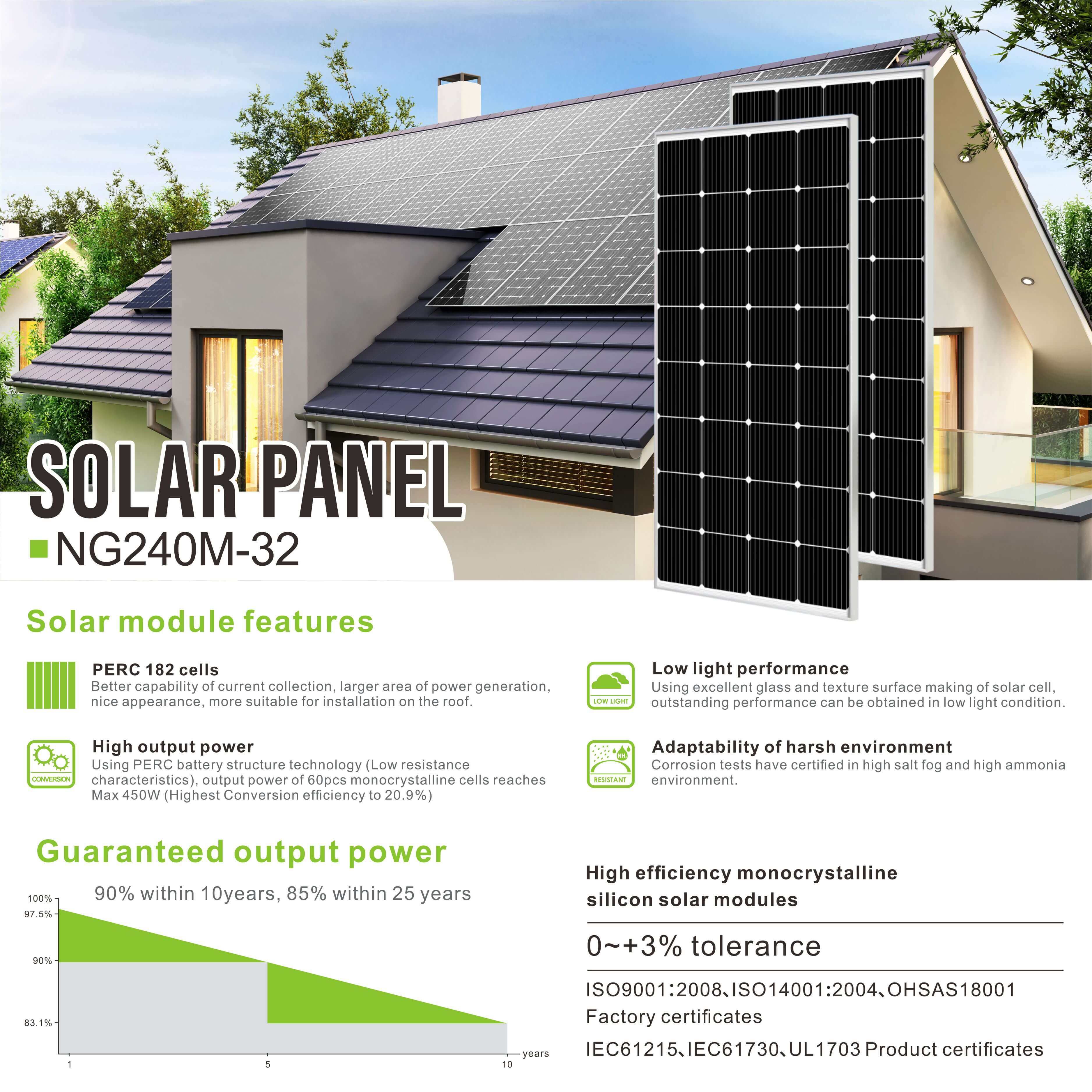 240 watt monocrystalline solar panel