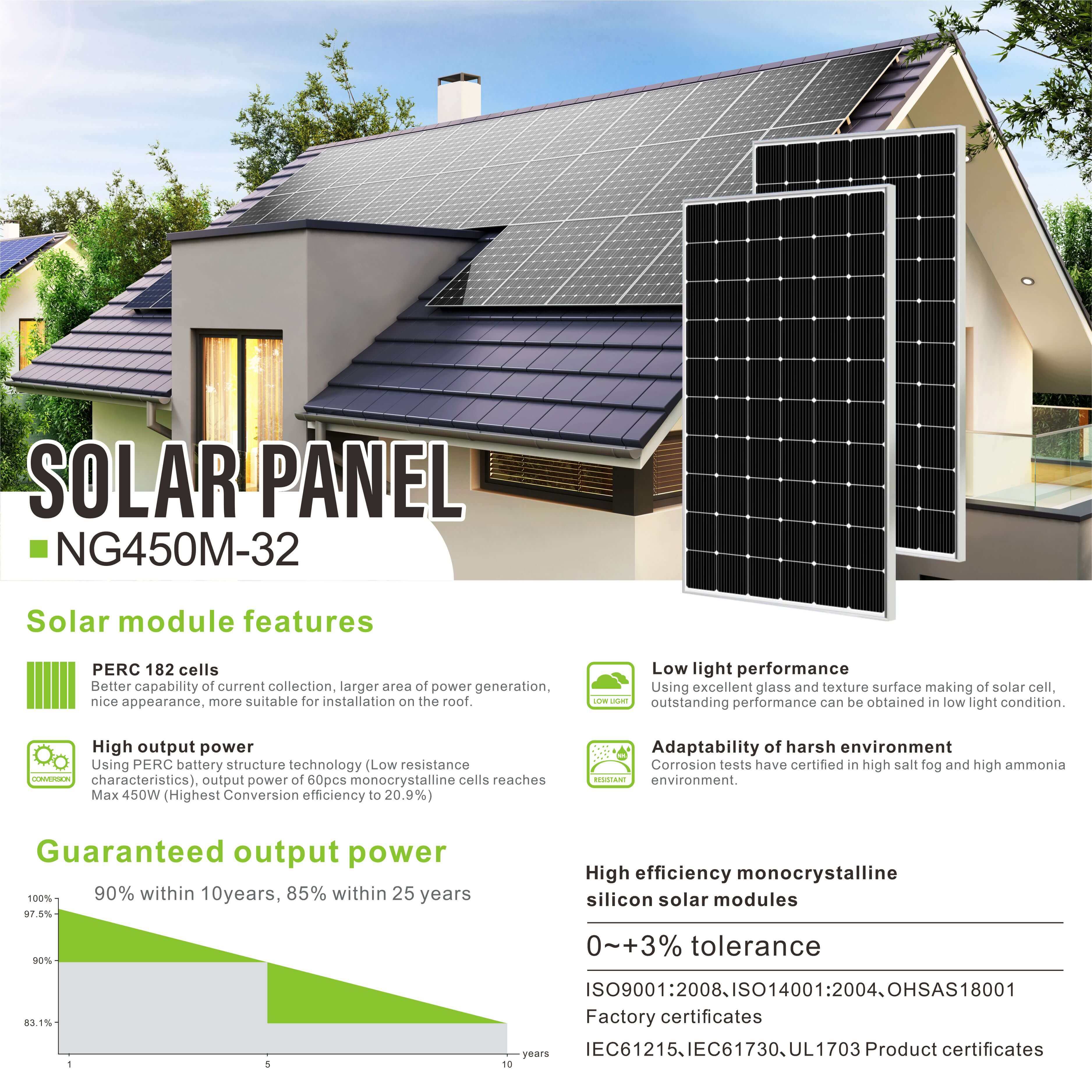 450w mono solar panel