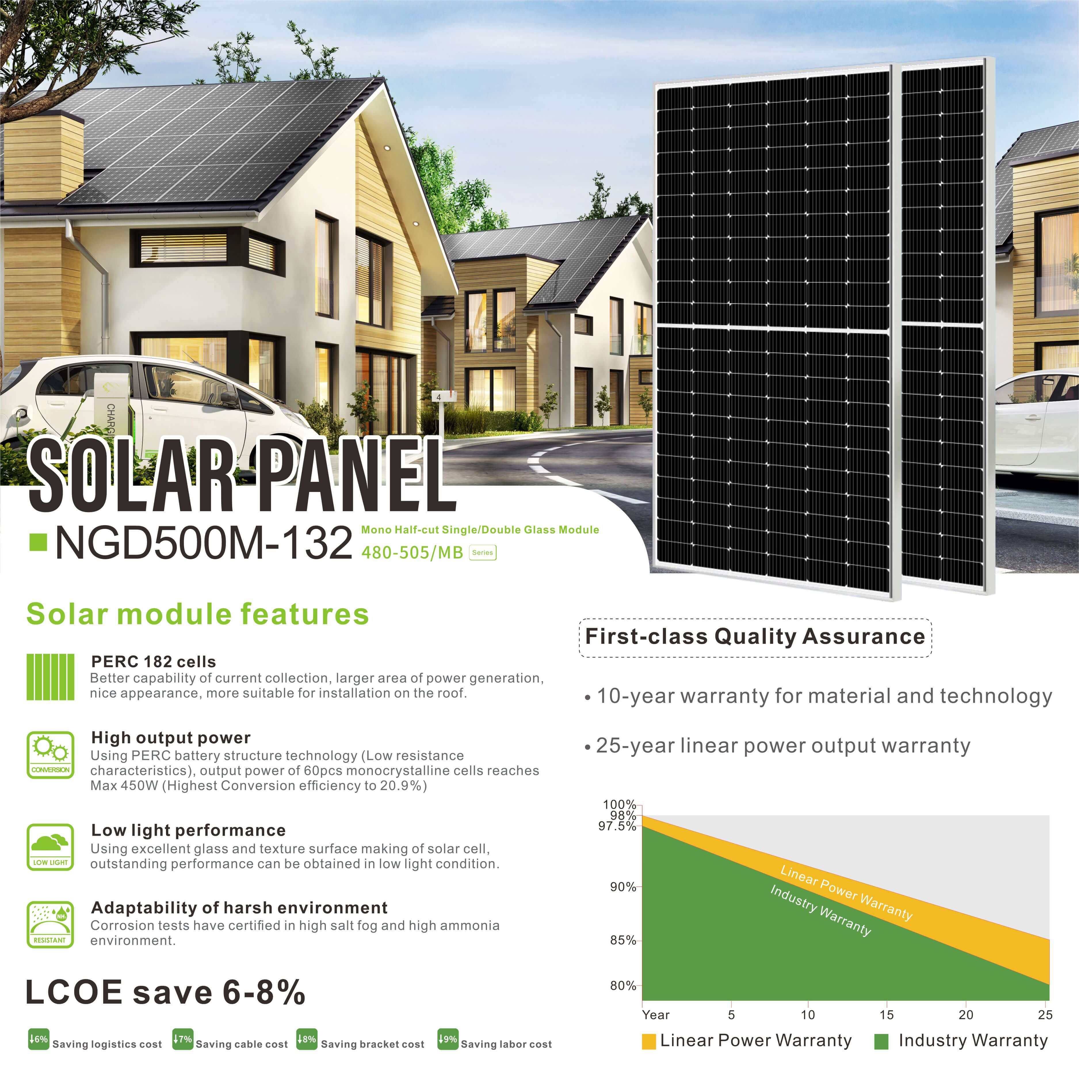 500w half cut solar panel