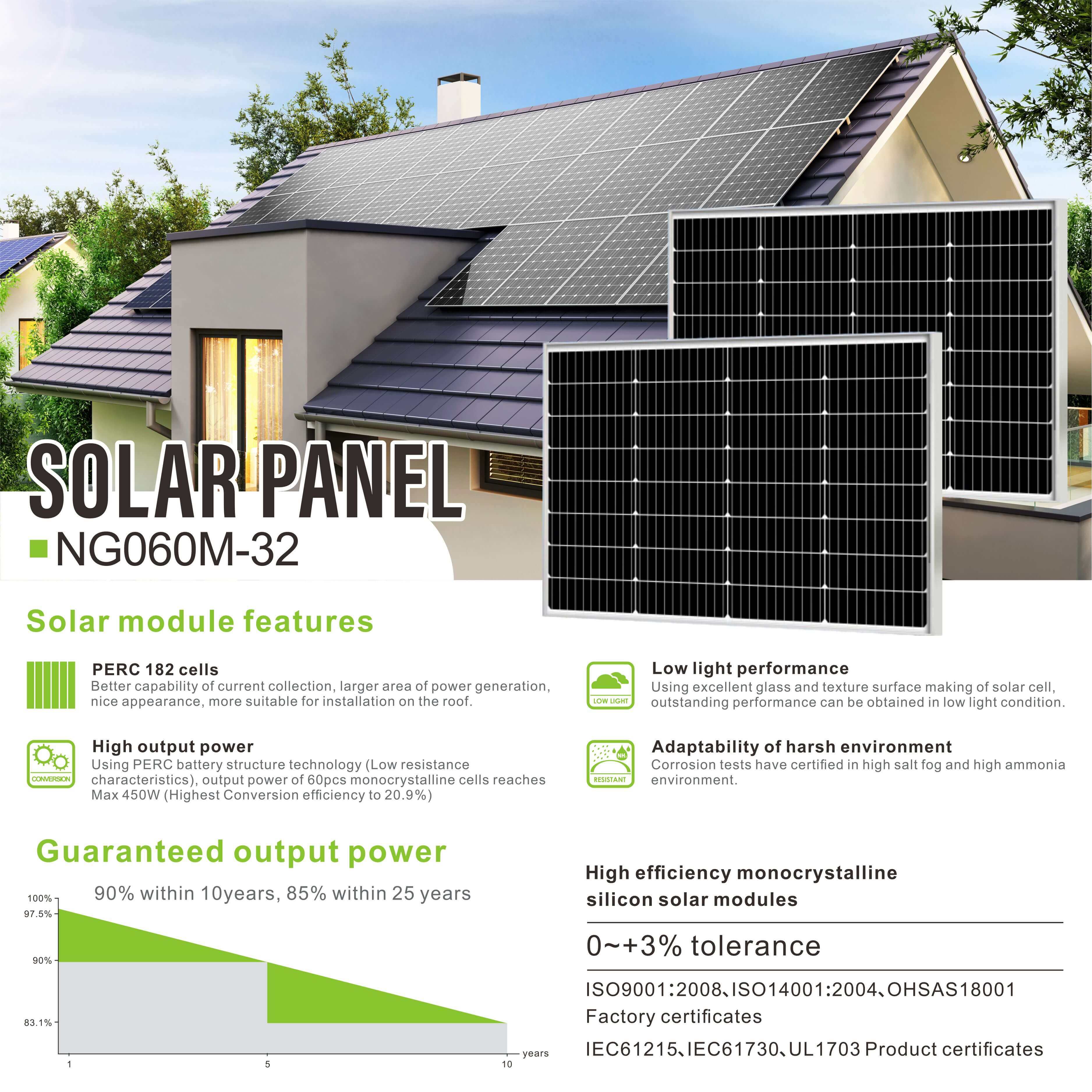 60w mono solar panel