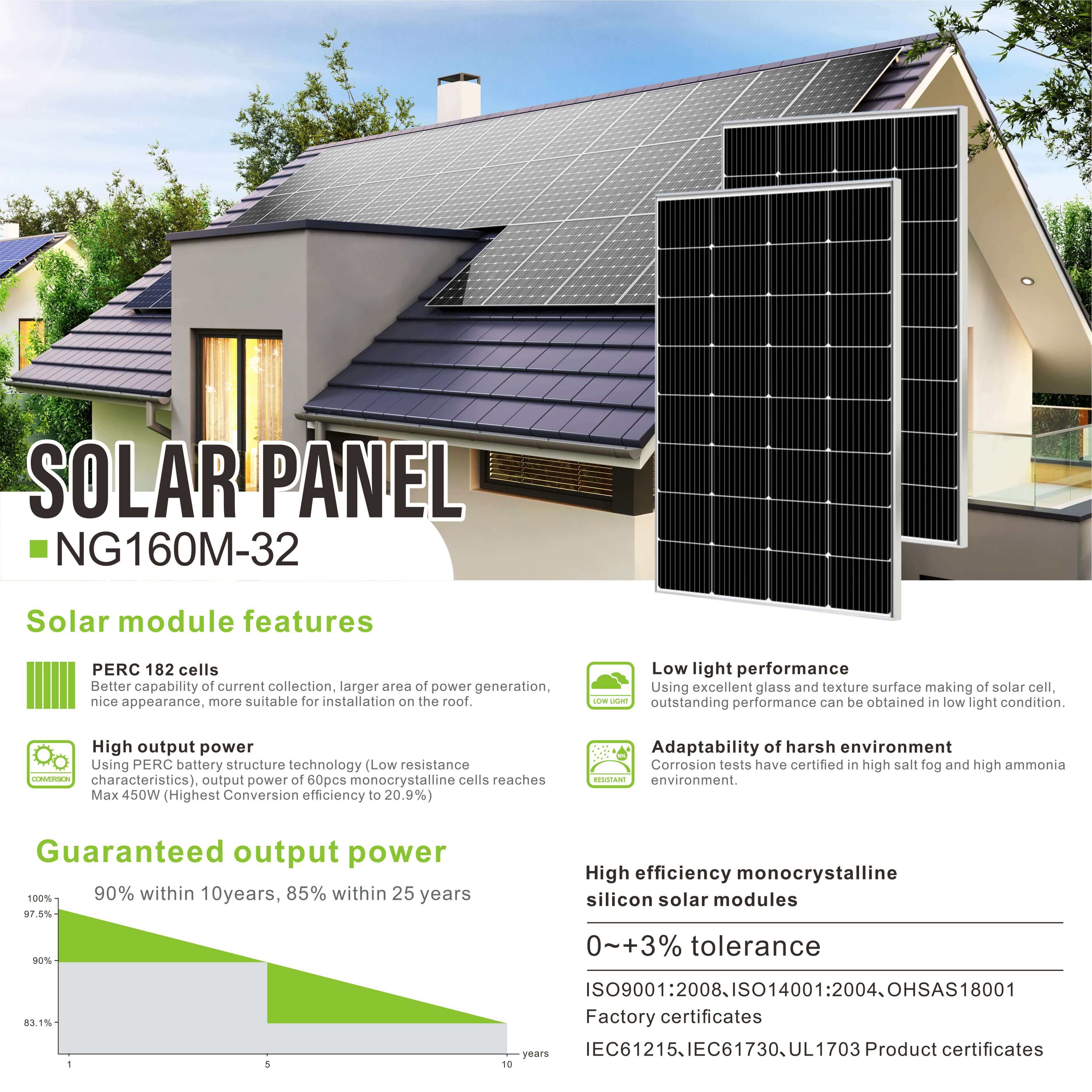 160w monocrystalline solar cell