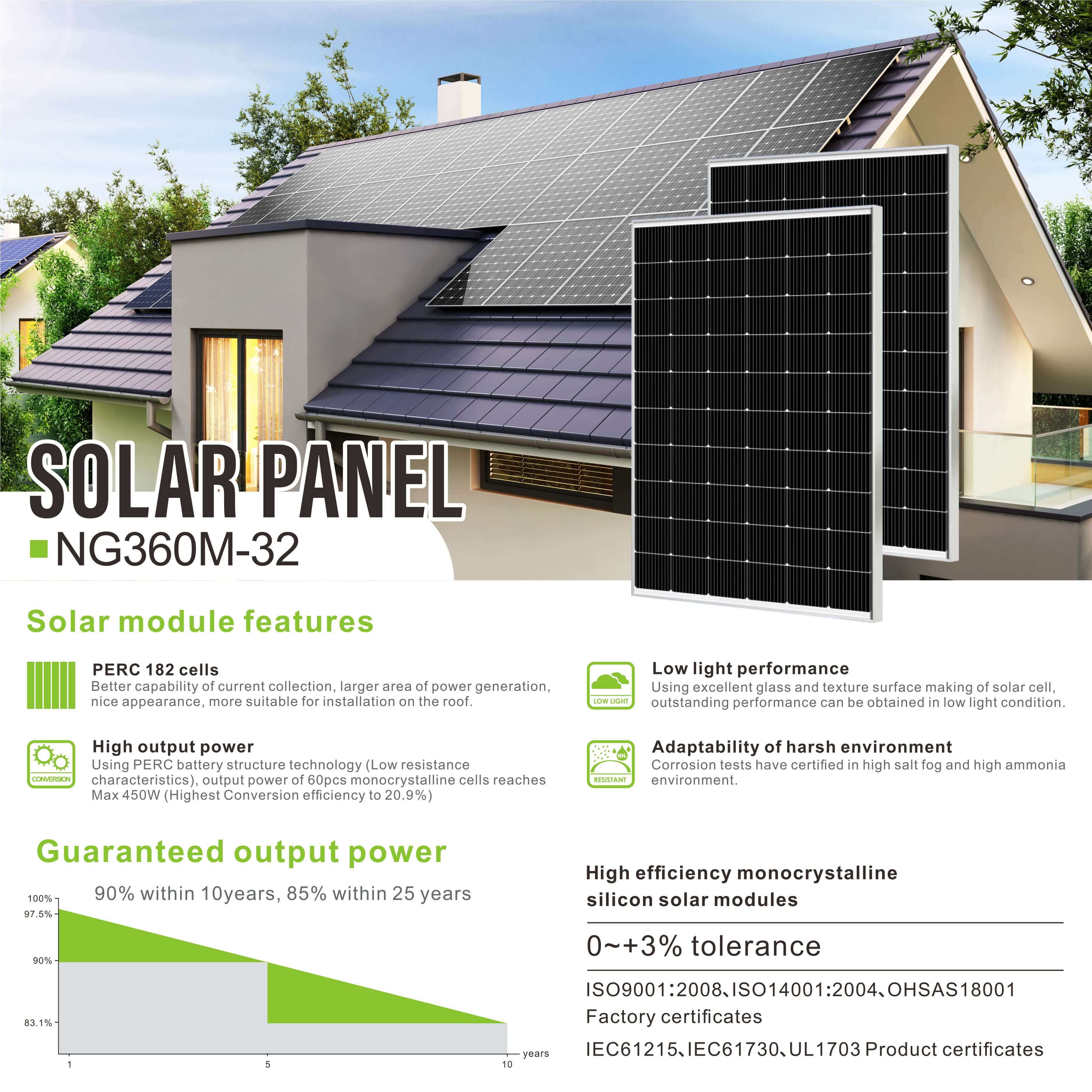 360w monocrystalline solar panel