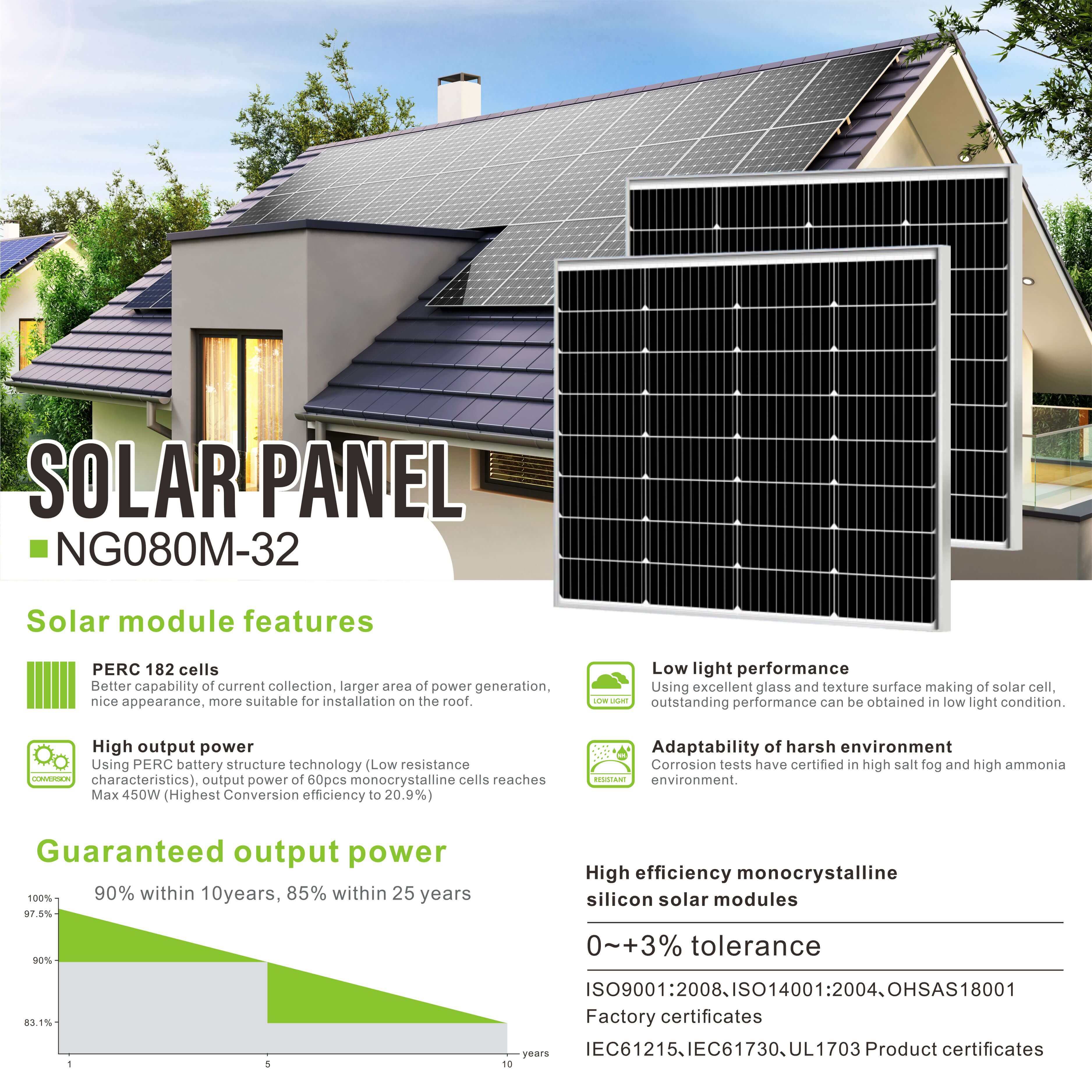 100w monocrystalline solar panel