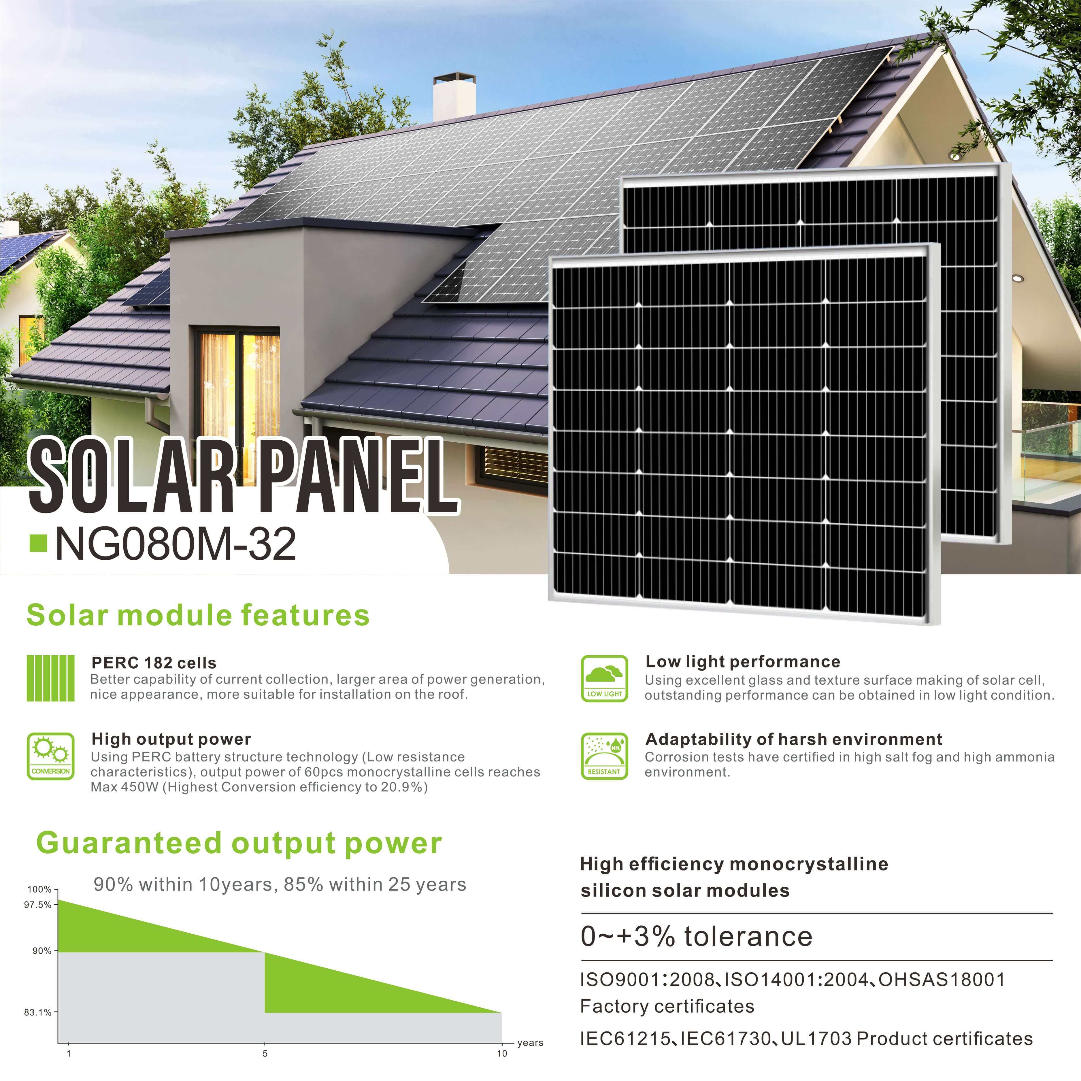 80 watt monocrystalline solar panel