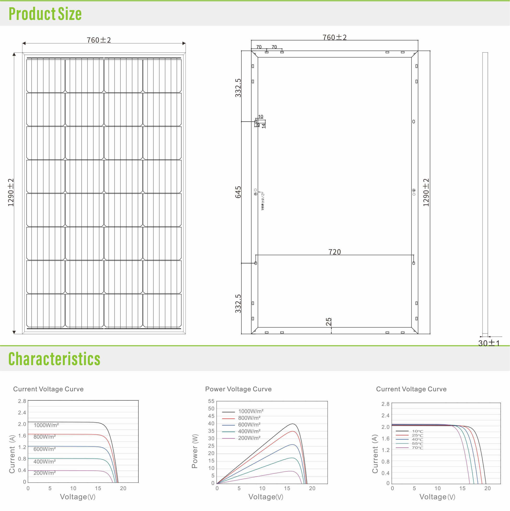 200w mono solar panel