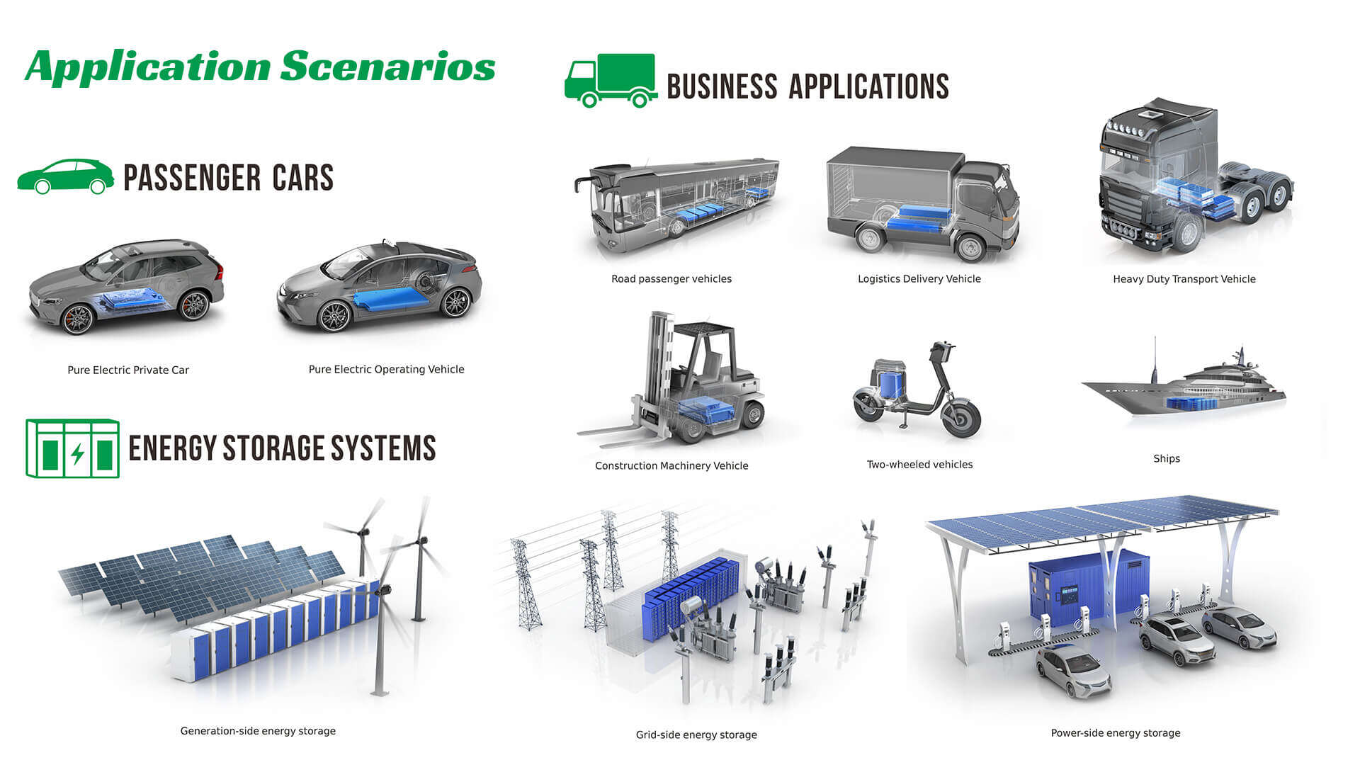 lithium batteries for golf carts 