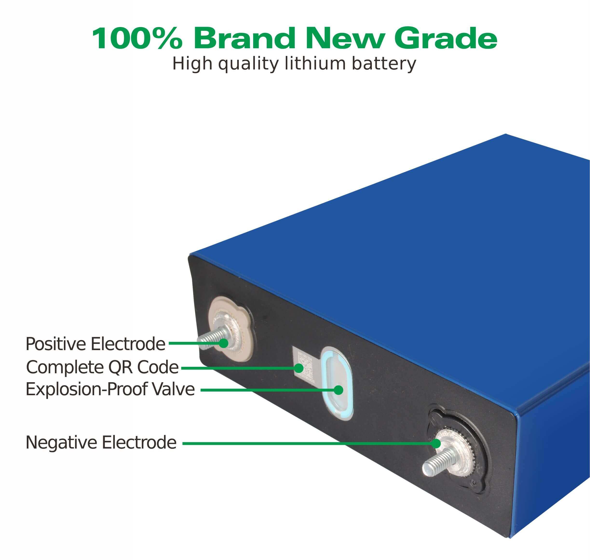 3.2 volt lifepo4 battery 