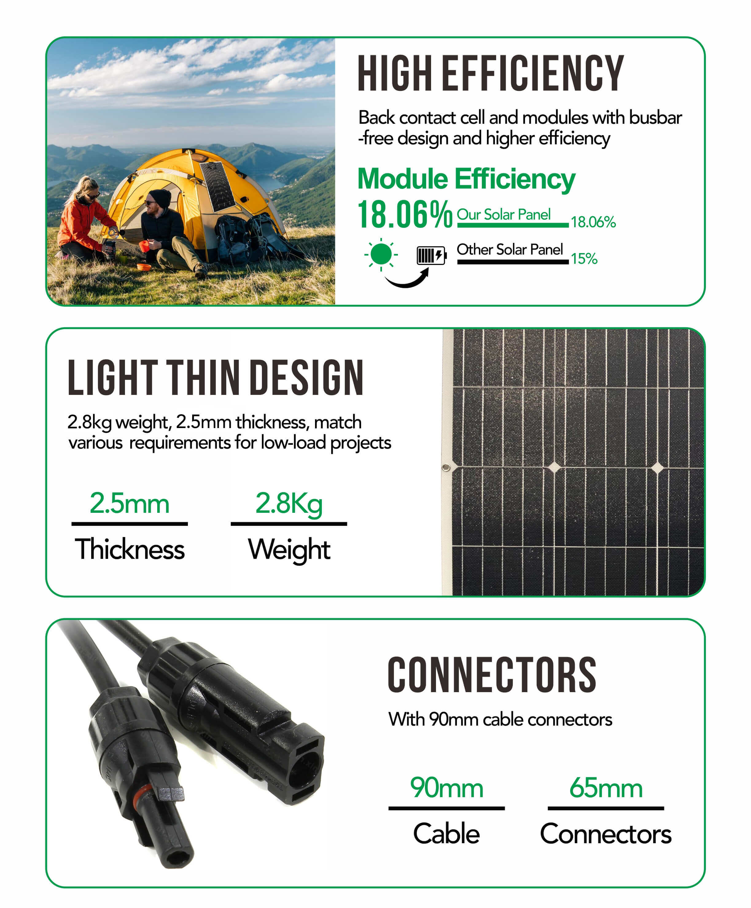 flexible solar panel for motorhome or boat 